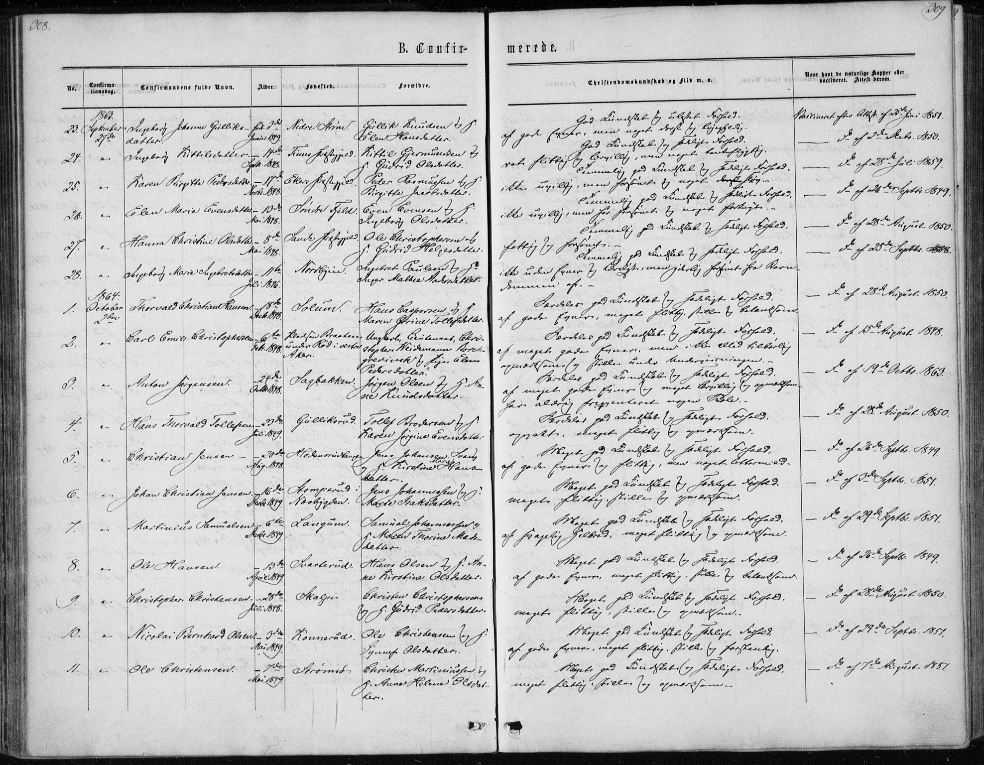 Skoger kirkebøker, AV/SAKO-A-59/F/Fa/L0004: Parish register (official) no. I 4, 1862-1872, p. 308-309