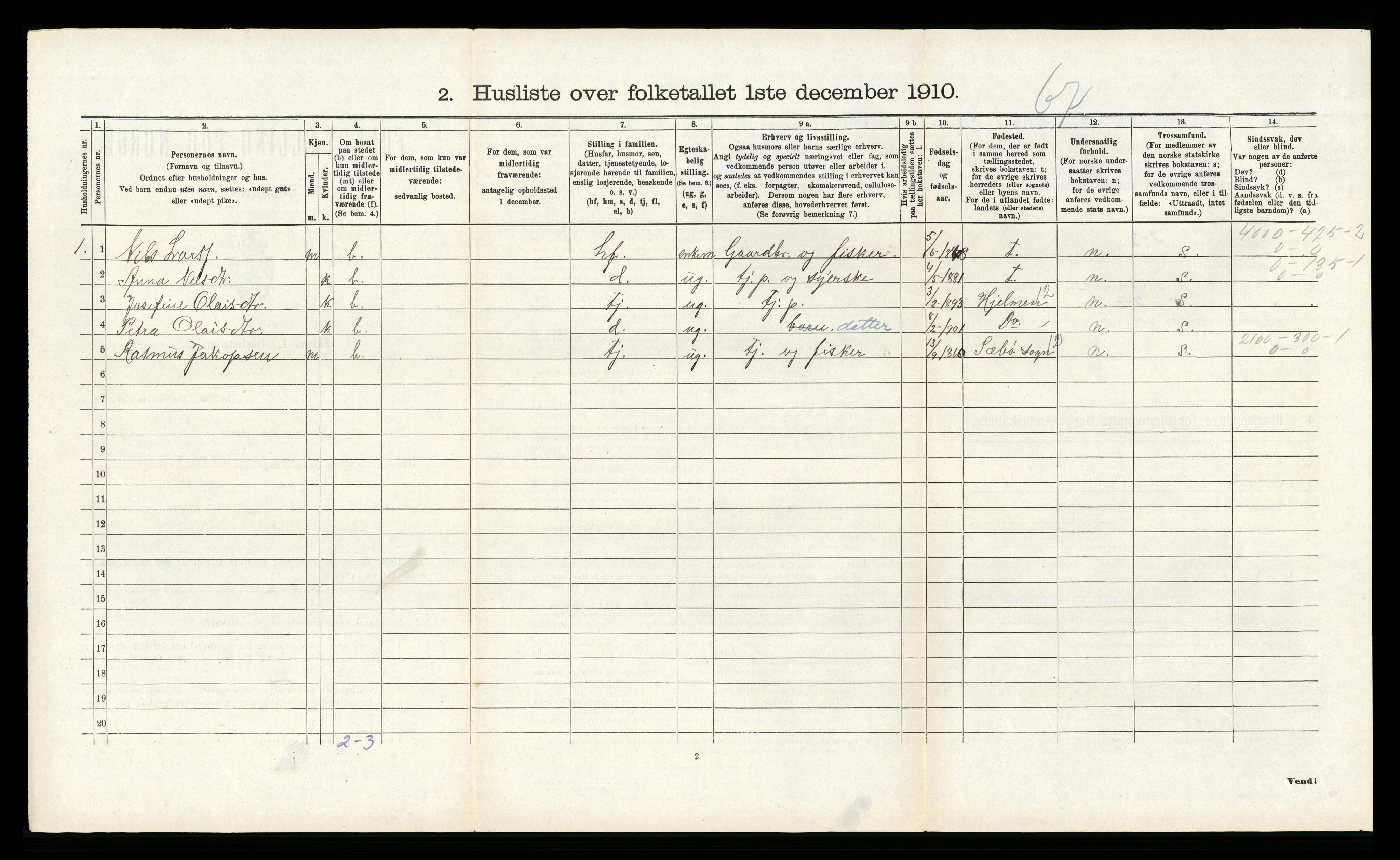 RA, 1910 census for Herdla, 1910, p. 257