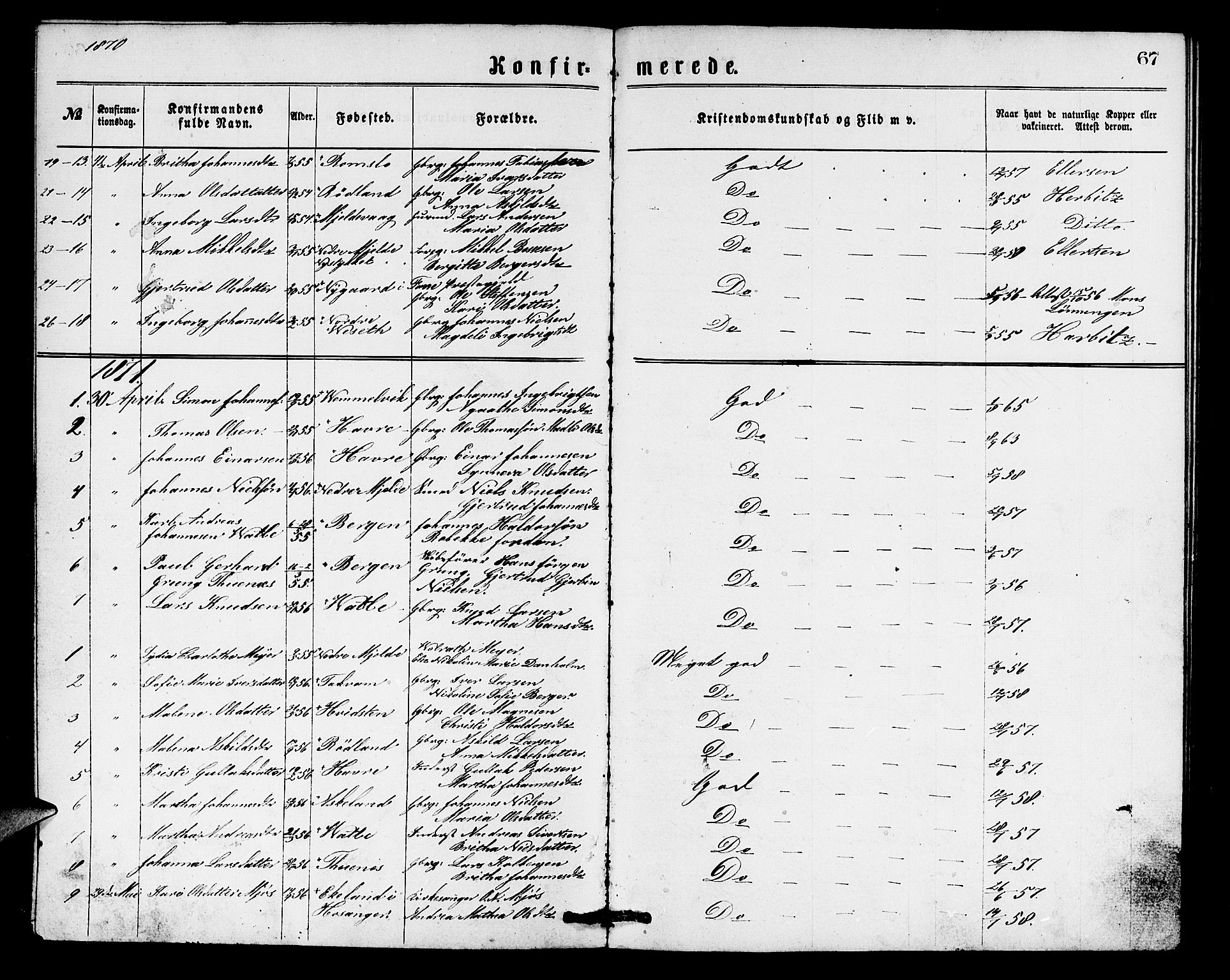 Haus sokneprestembete, SAB/A-75601/H/Hab: Parish register (copy) no. B 1, 1869-1878, p. 67