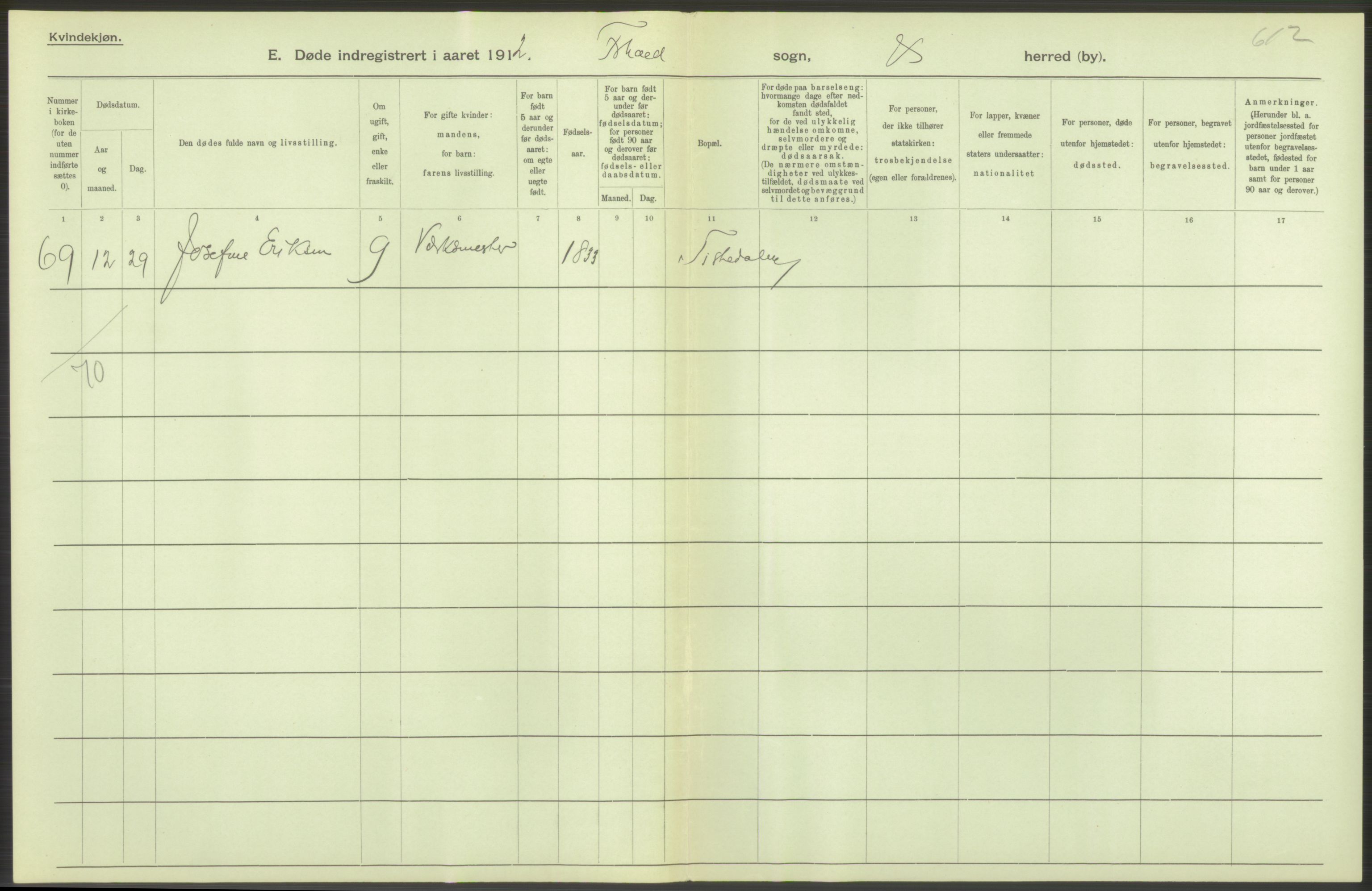 Statistisk sentralbyrå, Sosiodemografiske emner, Befolkning, AV/RA-S-2228/D/Df/Dfb/Dfbb/L0003: Smålenenes amt:  Døde. Bygder og byer., 1912, p. 74