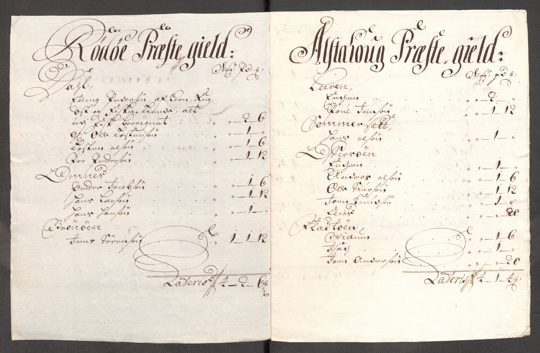Rentekammeret inntil 1814, Reviderte regnskaper, Fogderegnskap, RA/EA-4092/R65/L4511: Fogderegnskap Helgeland, 1710-1711, p. 126