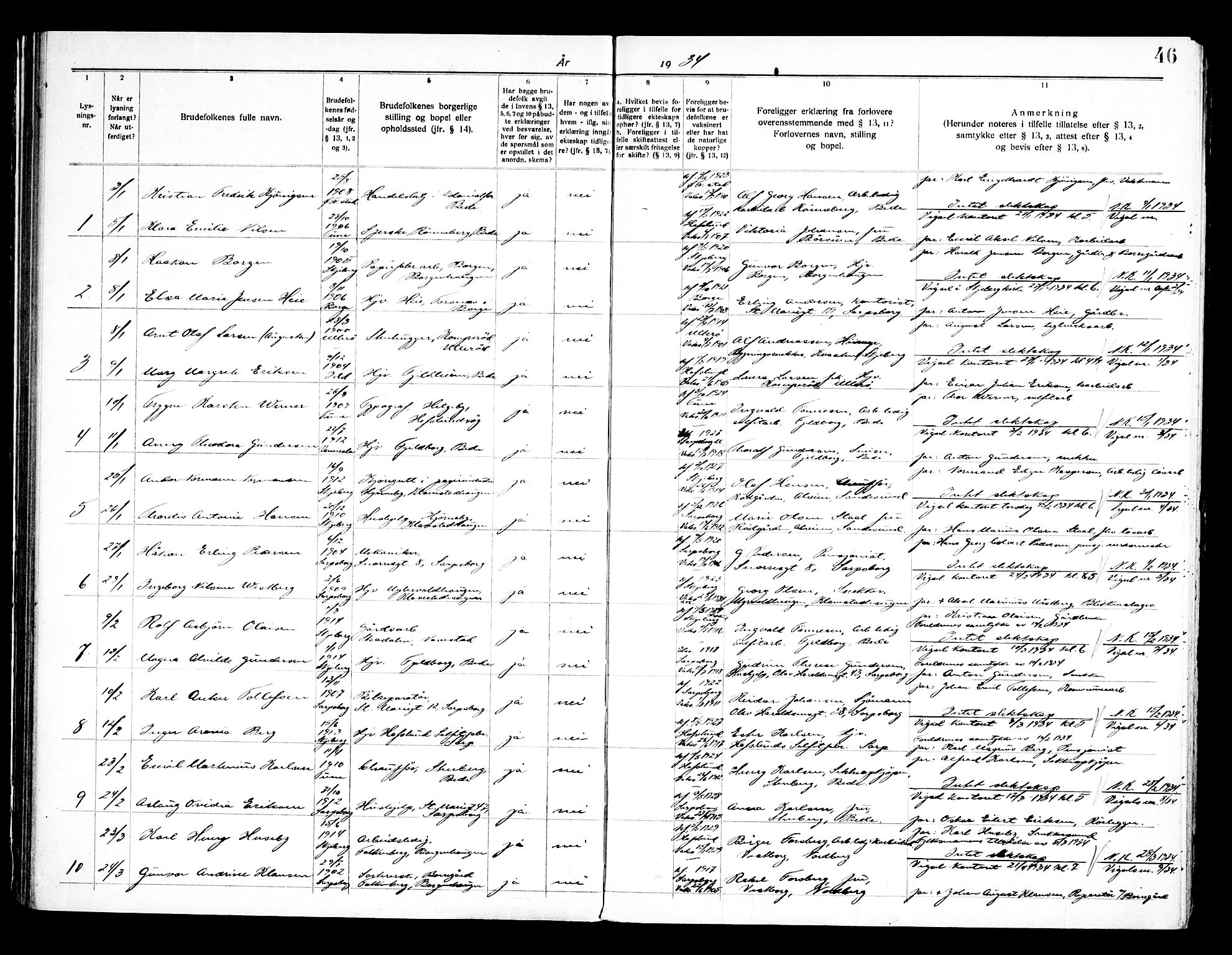 Skjeberg prestekontor Kirkebøker, SAO/A-10923/H/Hc/L0001: Banns register no. III 1, 1919-1949, p. 46