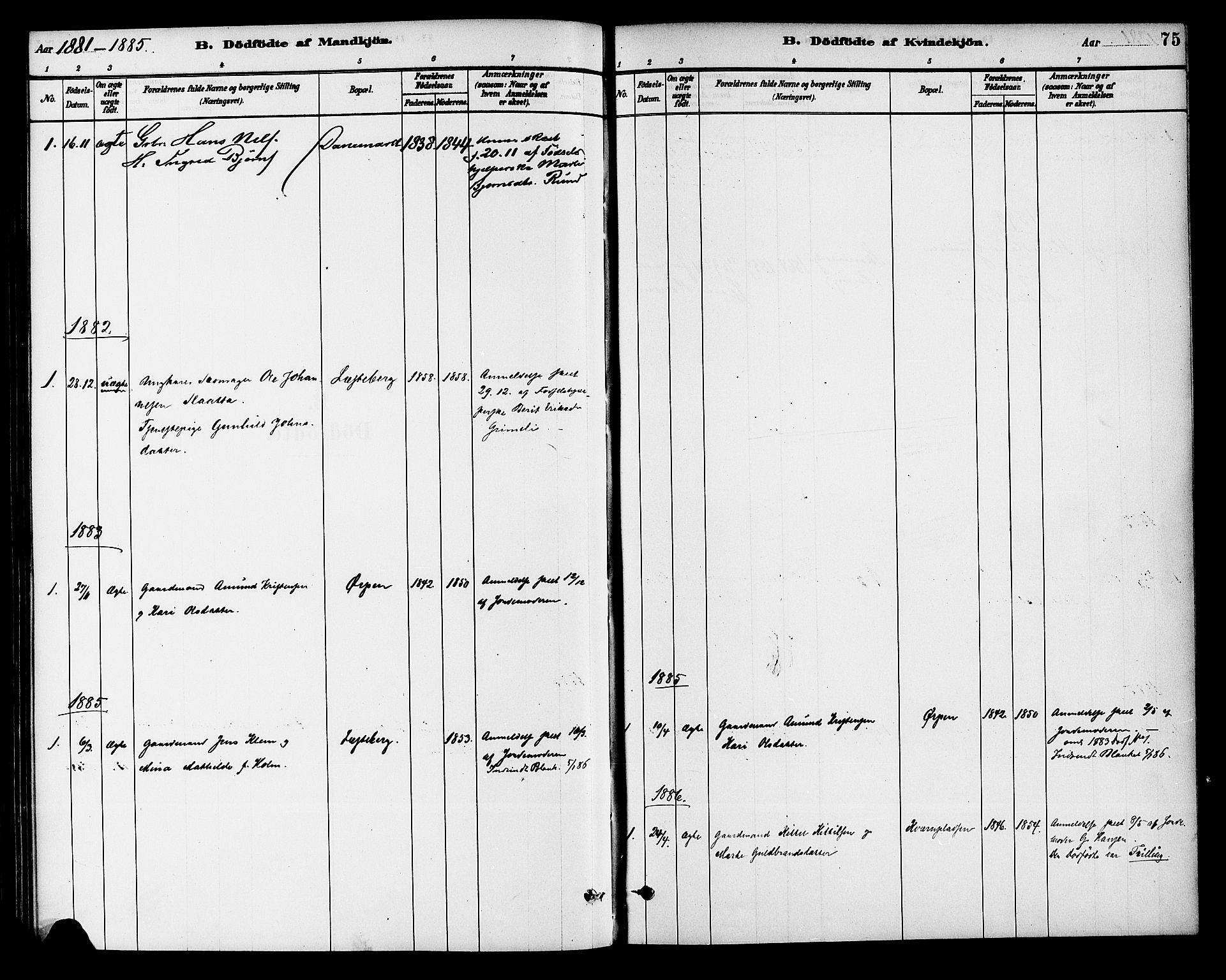Krødsherad kirkebøker, SAKO/A-19/G/Ga/L0001: Parish register (copy) no. 1, 1879-1893, p. 75