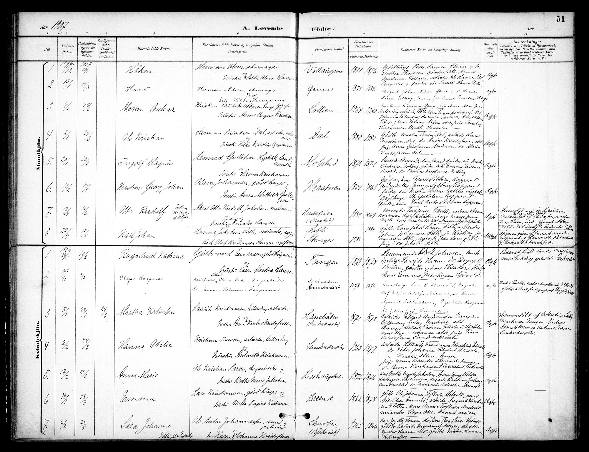 Nannestad prestekontor Kirkebøker, AV/SAO-A-10414a/F/Fc/L0002: Parish register (official) no. III 2, 1893-1907, p. 51
