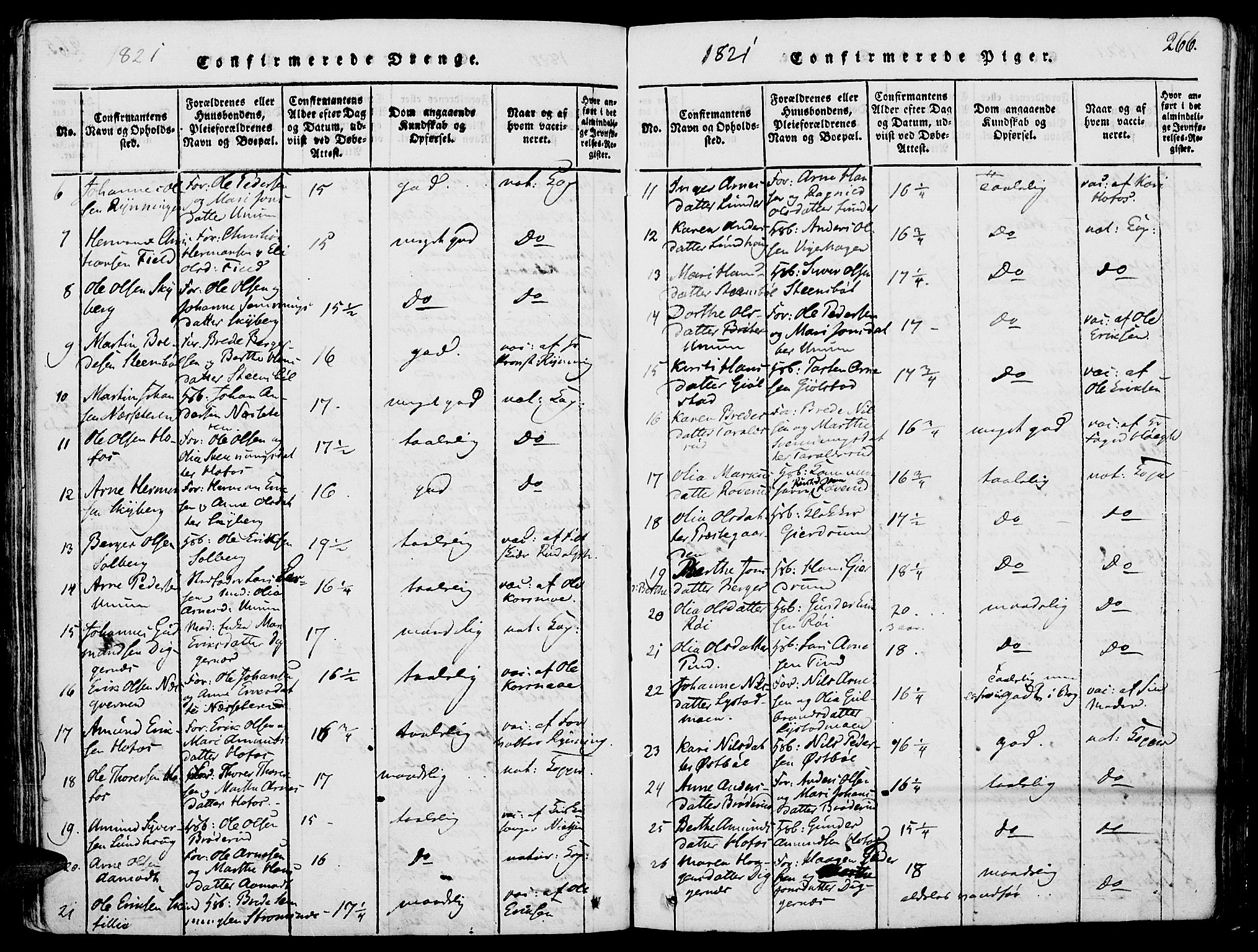 Grue prestekontor, AV/SAH-PREST-036/H/Ha/Haa/L0006: Parish register (official) no. 6, 1814-1830, p. 266