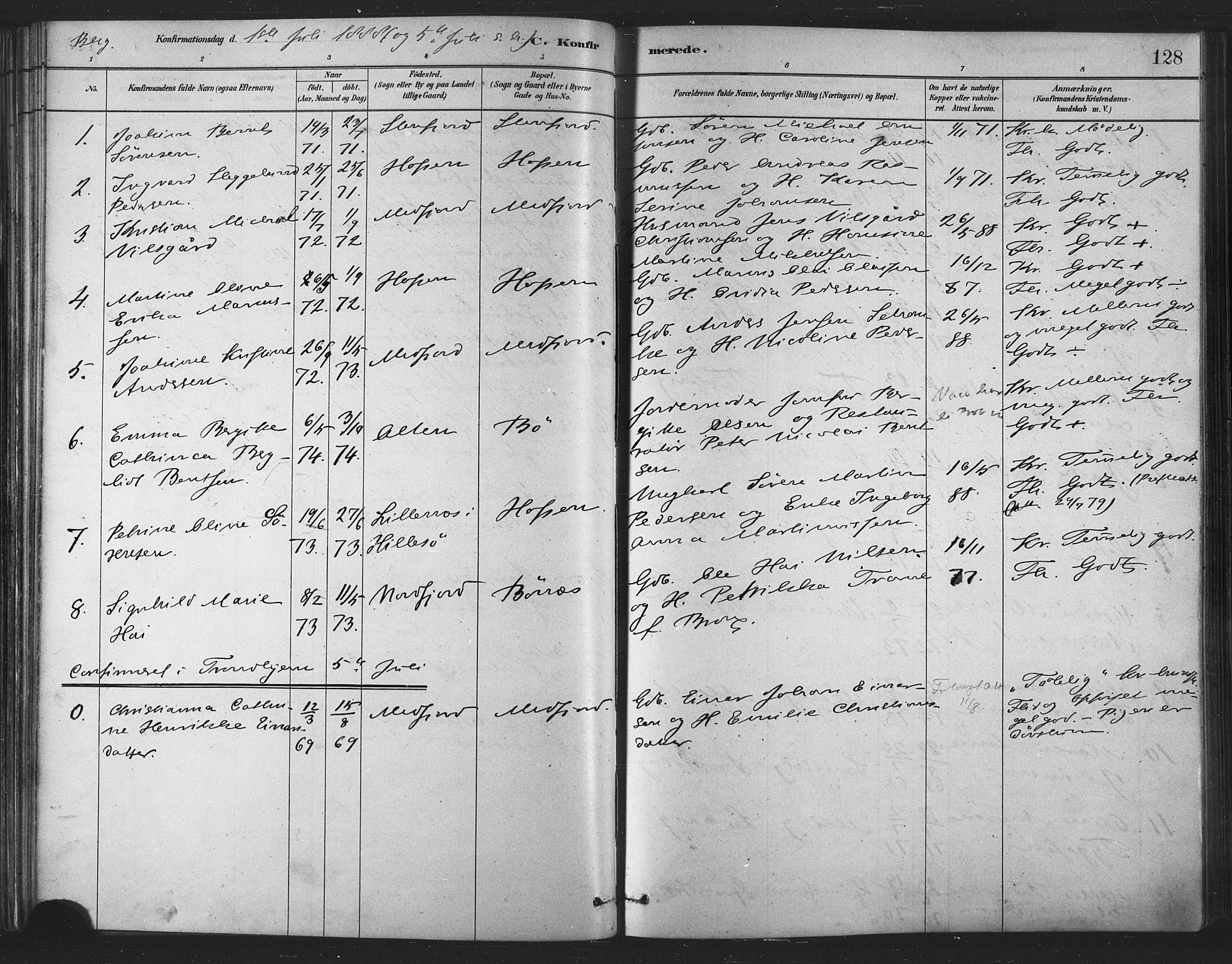 Berg sokneprestkontor, SATØ/S-1318/G/Ga/Gaa/L0004kirke: Parish register (official) no. 4, 1880-1894, p. 128