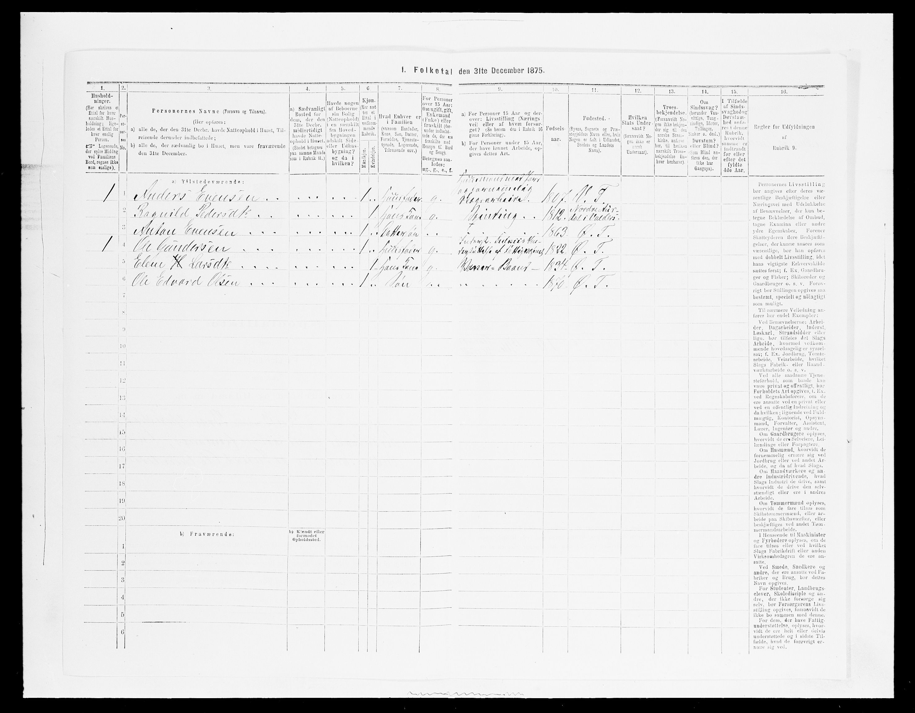 SAH, 1875 census for 0528P Østre Toten, 1875, p. 2636