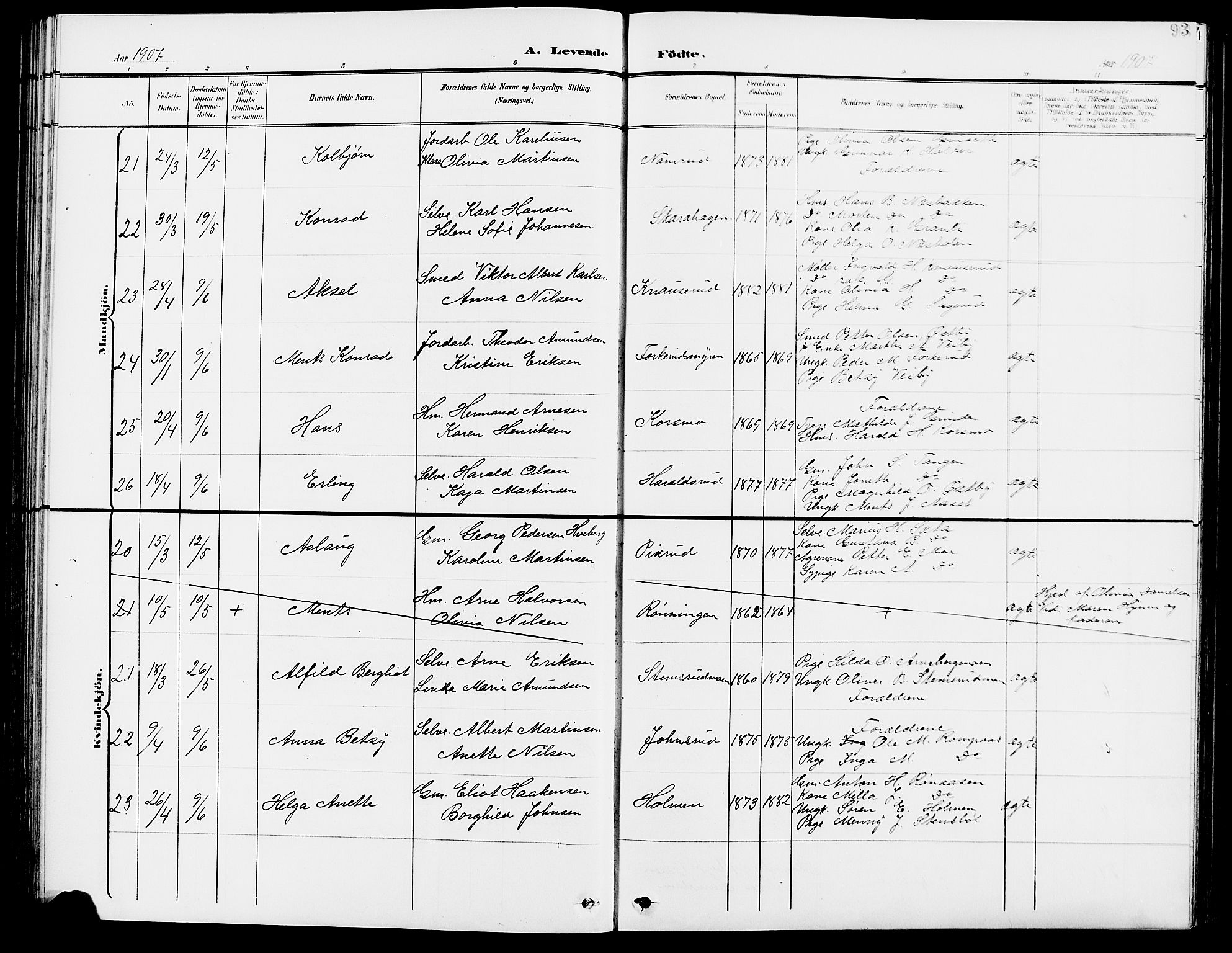 Grue prestekontor, AV/SAH-PREST-036/H/Ha/Hab/L0005: Parish register (copy) no. 5, 1900-1909, p. 93