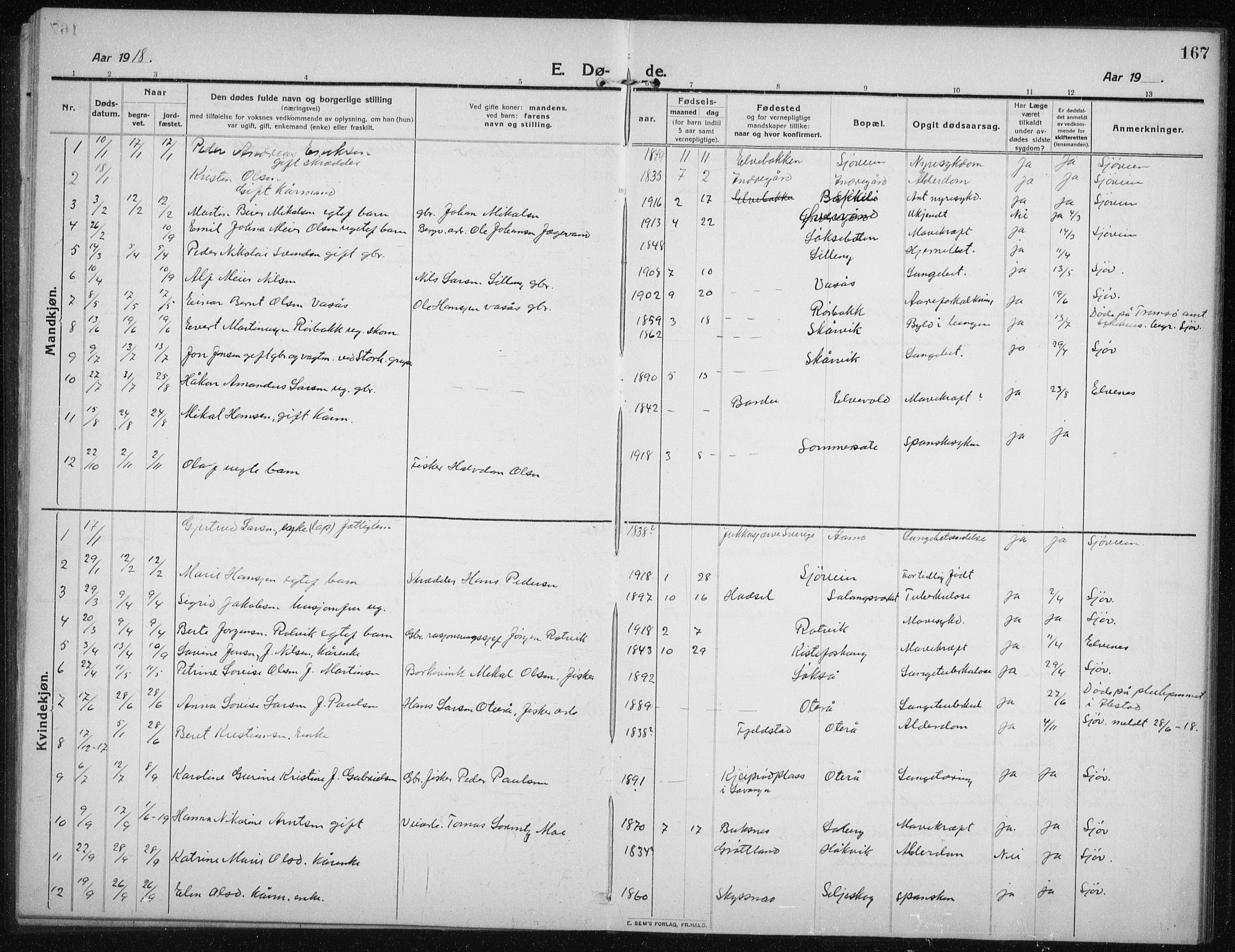 Salangen sokneprestembete, SATØ/S-1324/H/Ha/L0005klokker: Parish register (copy) no. 5, 1918-1937, p. 167