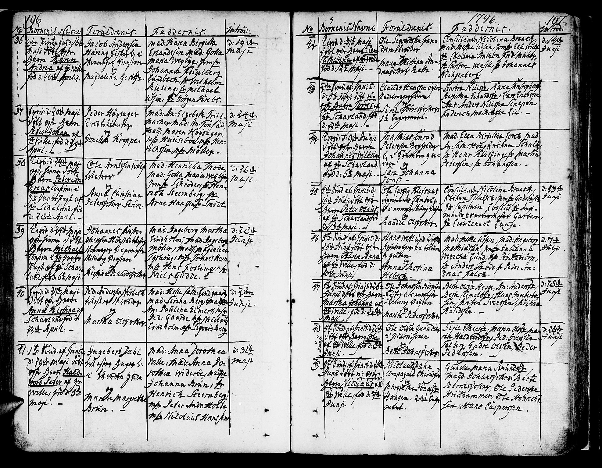 Ministerialprotokoller, klokkerbøker og fødselsregistre - Sør-Trøndelag, SAT/A-1456/602/L0104: Parish register (official) no. 602A02, 1774-1814, p. 196-197
