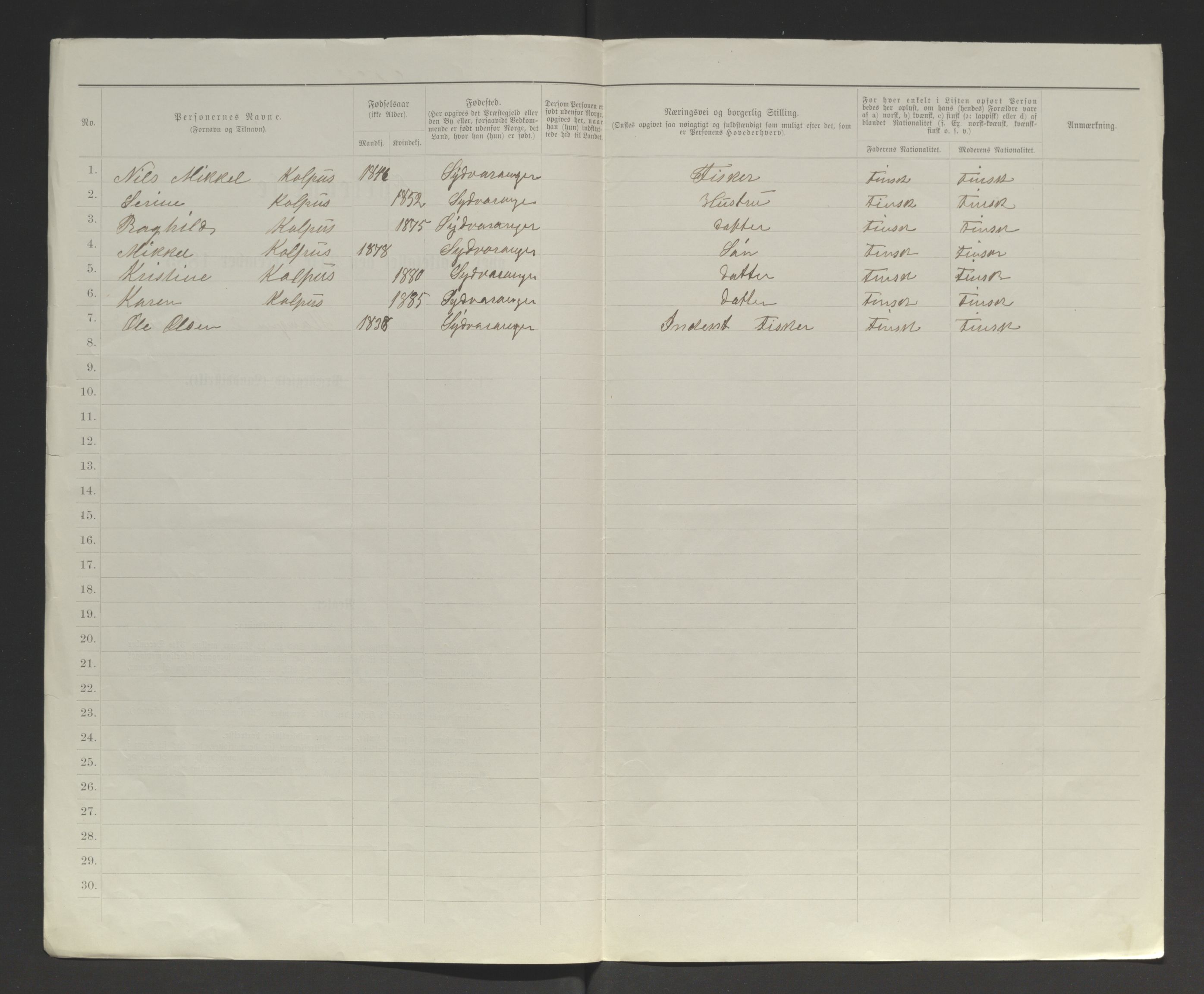 SATØ, 1885 census for 2030 Sør-Varanger, 1885, p. 119b