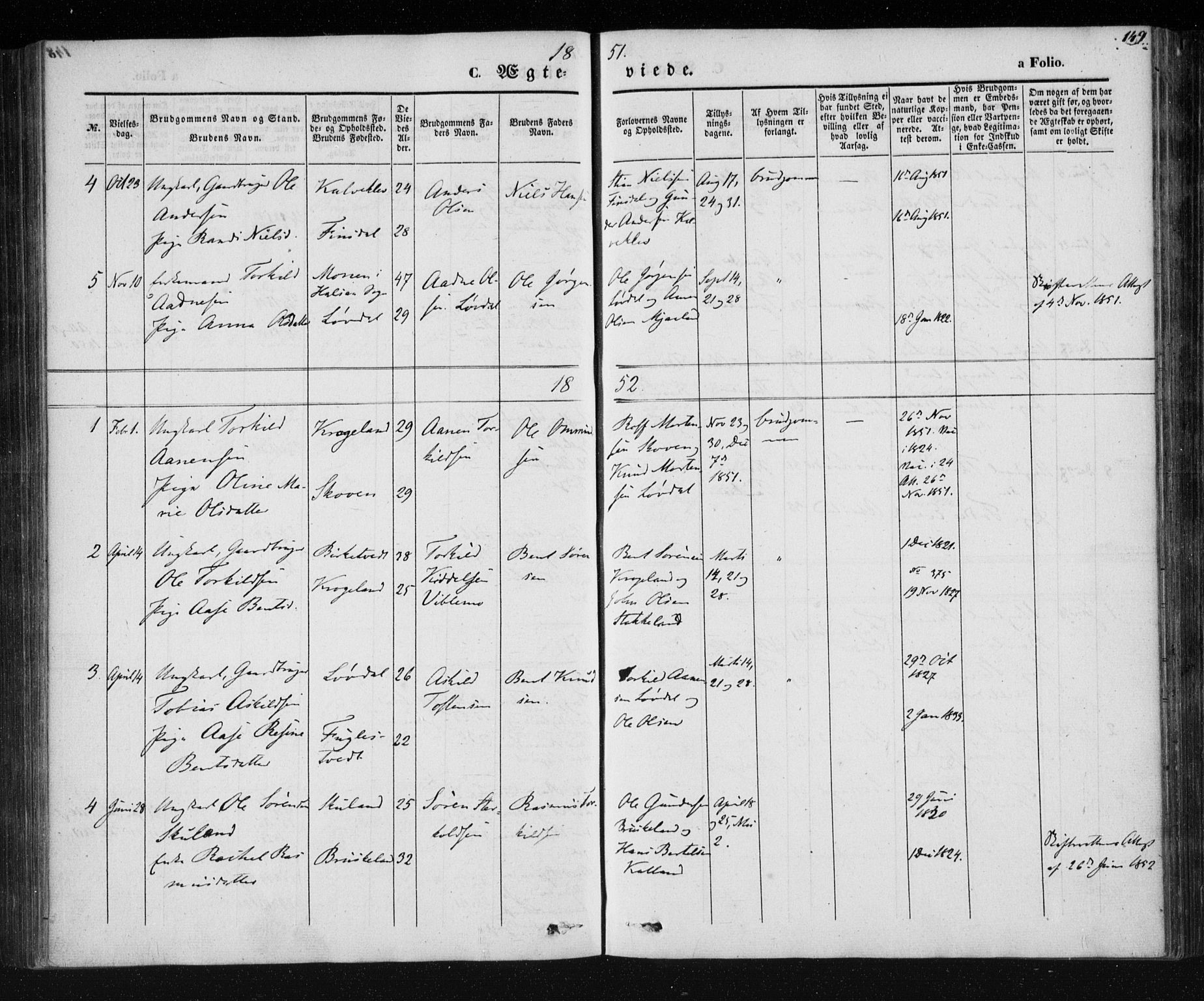 Holum sokneprestkontor, SAK/1111-0022/F/Fa/Fab/L0005: Parish register (official) no. A 5, 1847-1874, p. 149