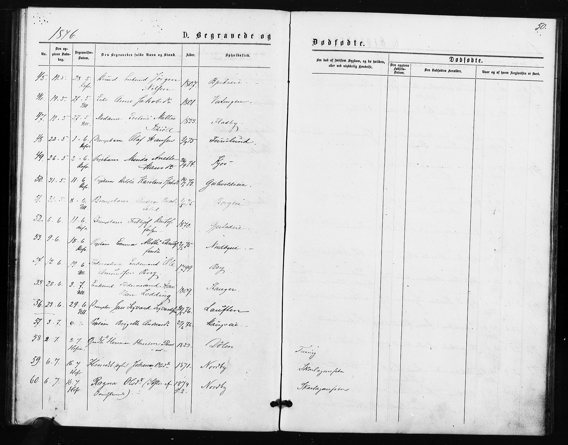 Ullensaker prestekontor Kirkebøker, AV/SAO-A-10236a/F/Fa/L0018: Parish register (official) no. I 18, 1876-1877, p. 50