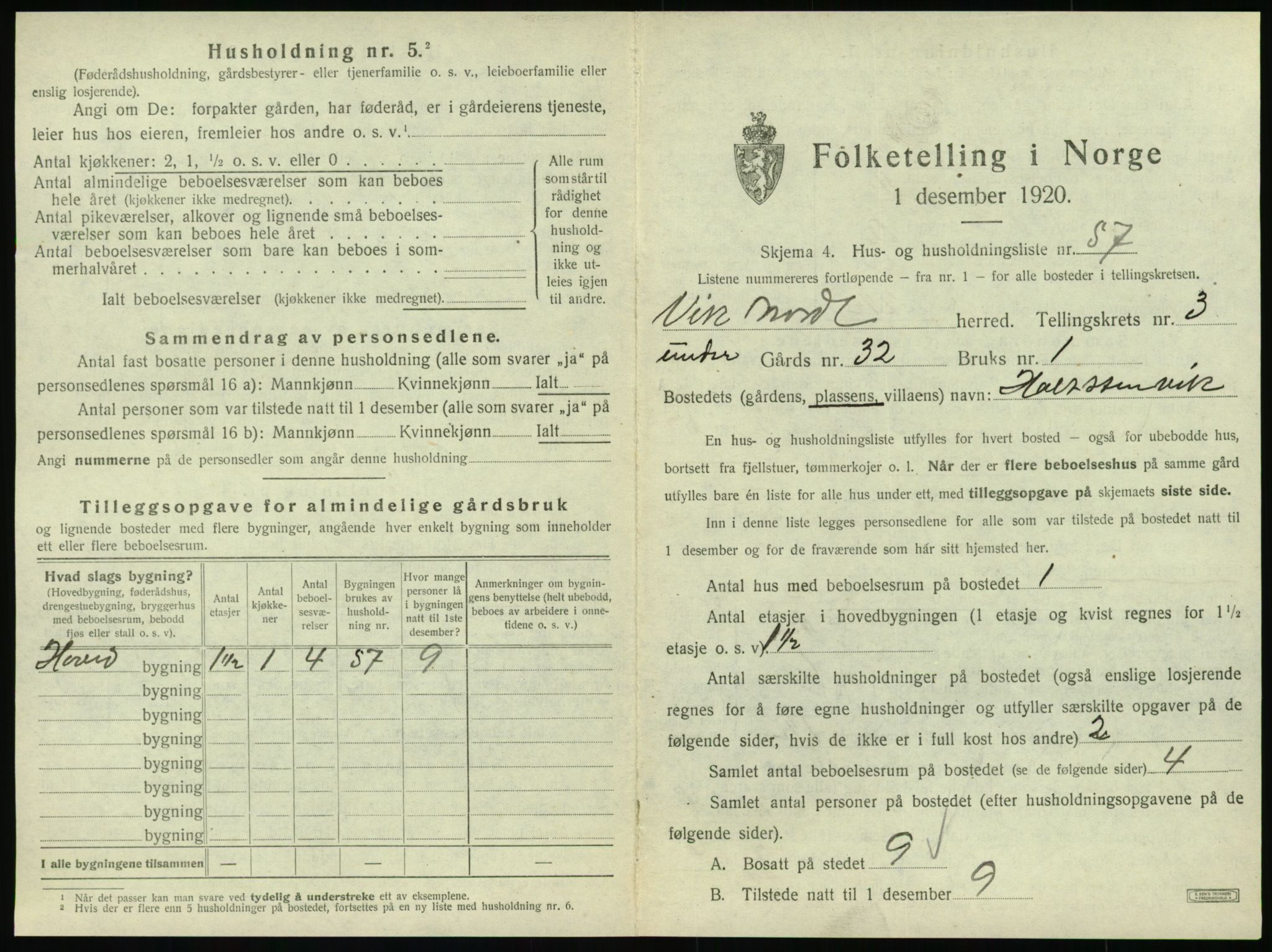 SAT, 1920 census for Vik, 1920, p. 243