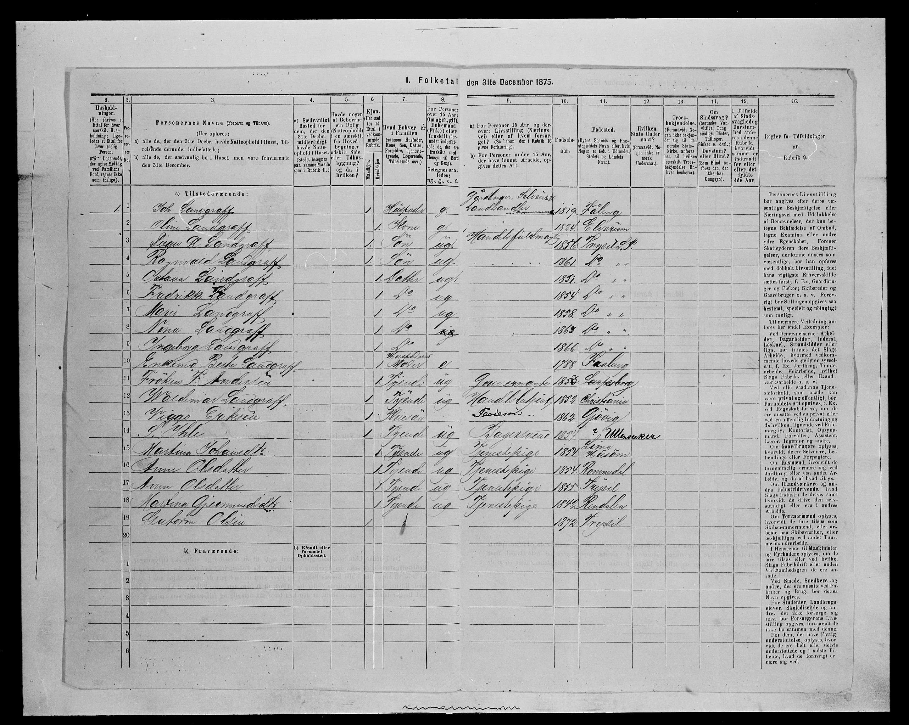 SAH, 1875 census for 0428P Trysil, 1875, p. 722