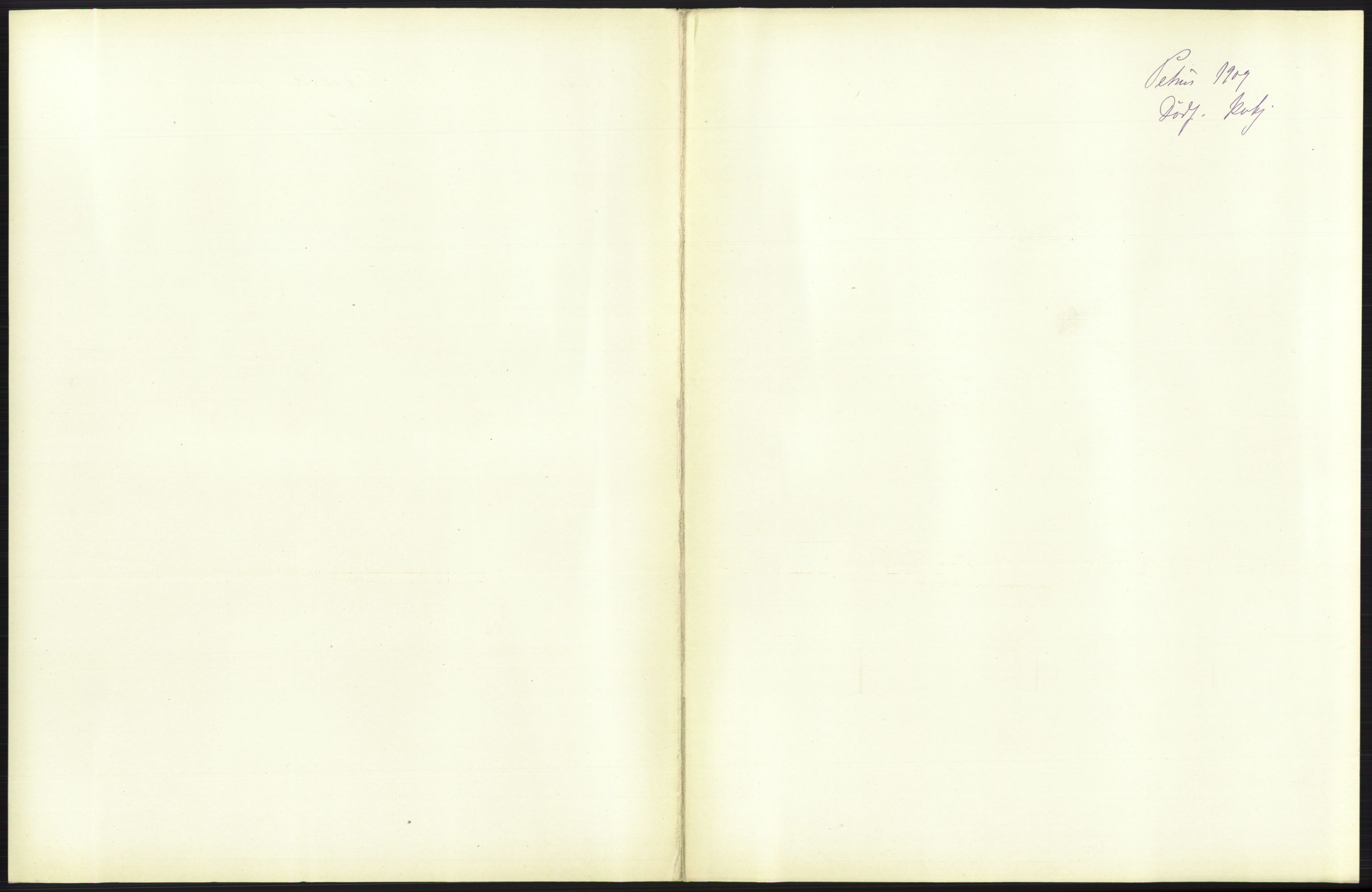 Statistisk sentralbyrå, Sosiodemografiske emner, Befolkning, RA/S-2228/D/Df/Dfa/Dfag/L0010: Kristiania: Døde, dødfødte., 1909, p. 617