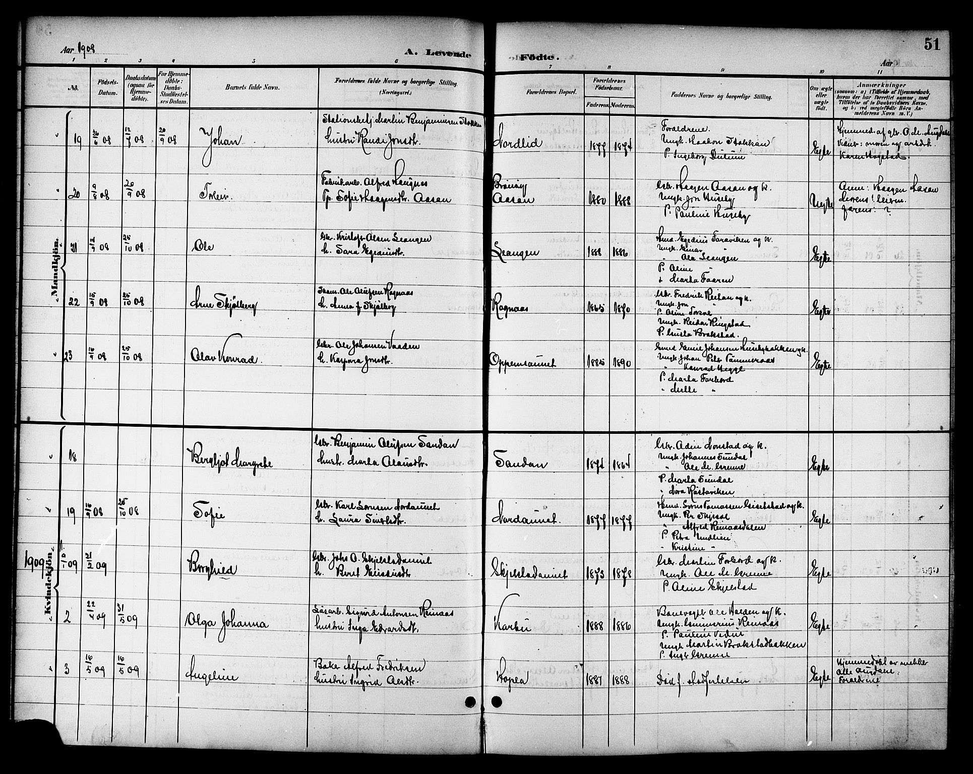 Ministerialprotokoller, klokkerbøker og fødselsregistre - Nord-Trøndelag, SAT/A-1458/714/L0135: Parish register (copy) no. 714C04, 1899-1918, p. 51