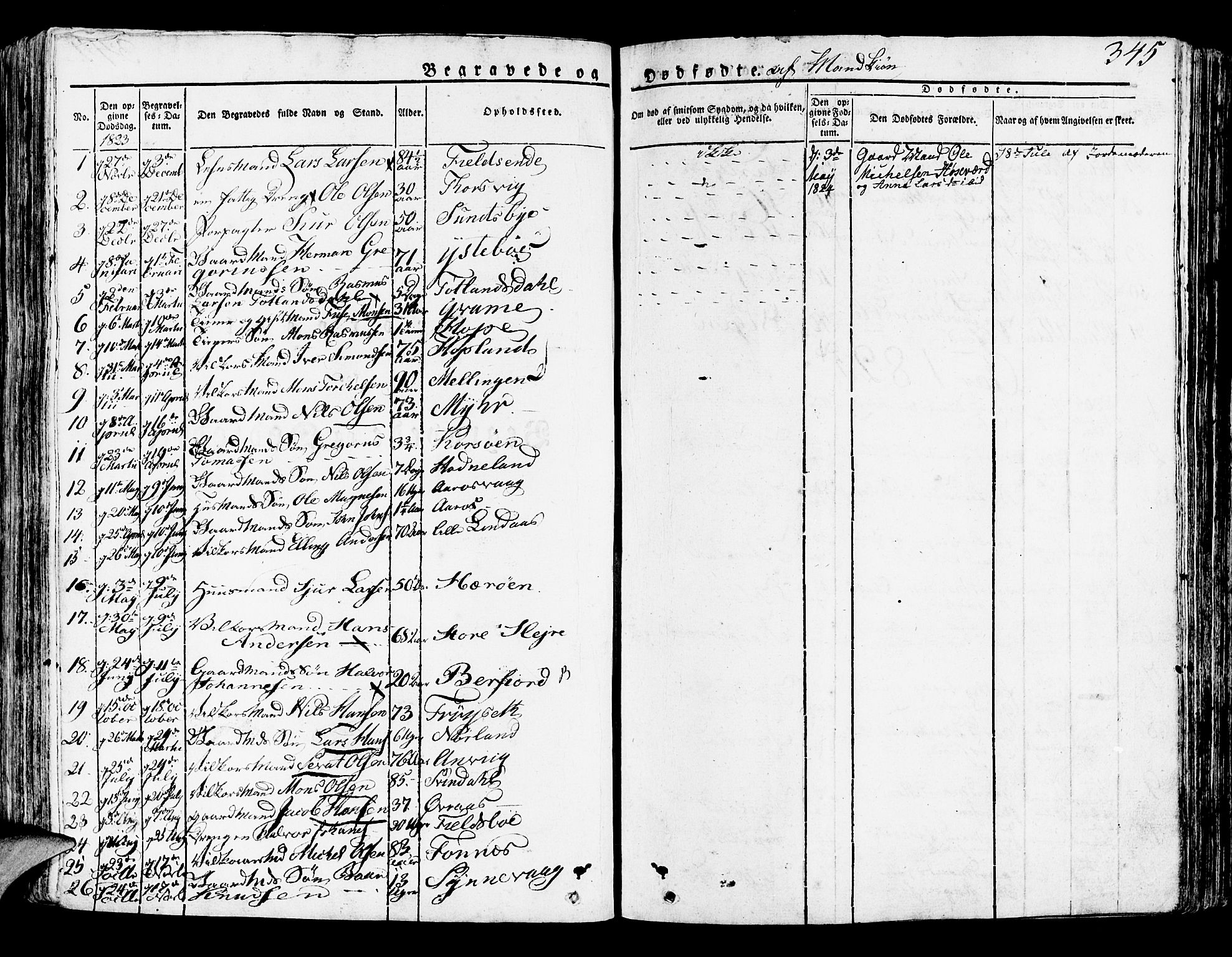 Lindås Sokneprestembete, SAB/A-76701/H/Haa: Parish register (official) no. A 8, 1823-1836, p. 345