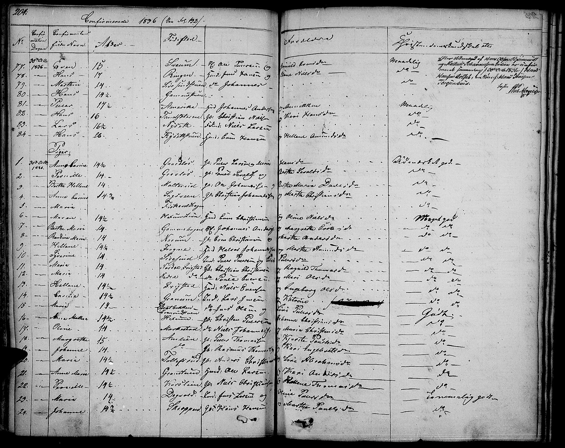 Vestre Toten prestekontor, SAH/PREST-108/H/Ha/Haa/L0002: Parish register (official) no. 2, 1825-1837, p. 204