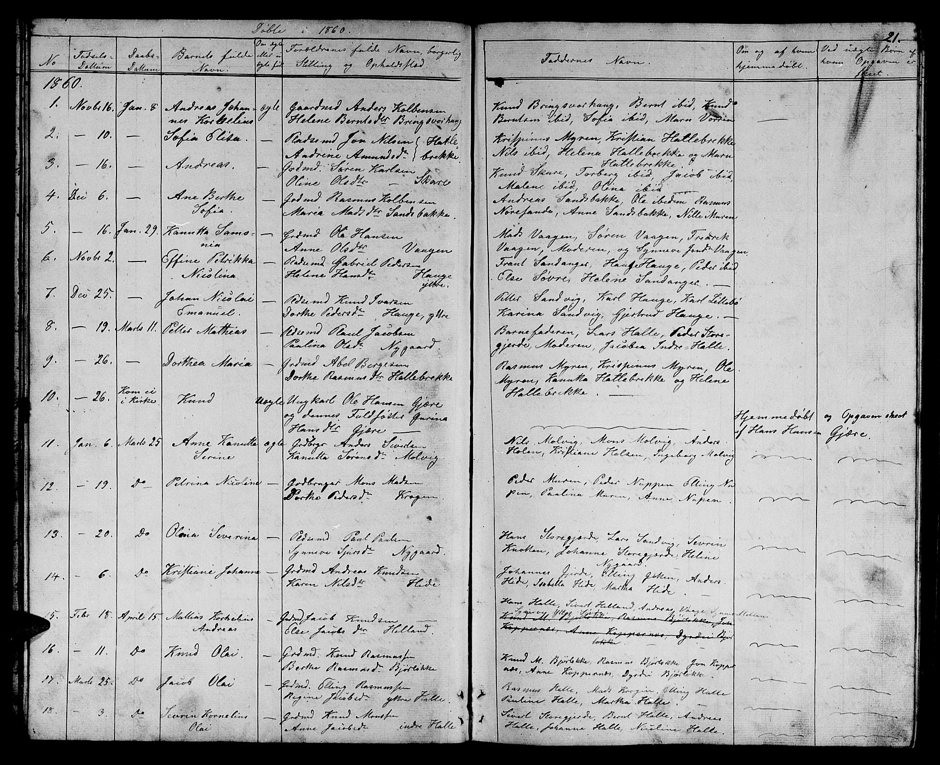 Ministerialprotokoller, klokkerbøker og fødselsregistre - Møre og Romsdal, AV/SAT-A-1454/503/L0047: Parish register (copy) no. 503C02, 1854-1884, p. 21