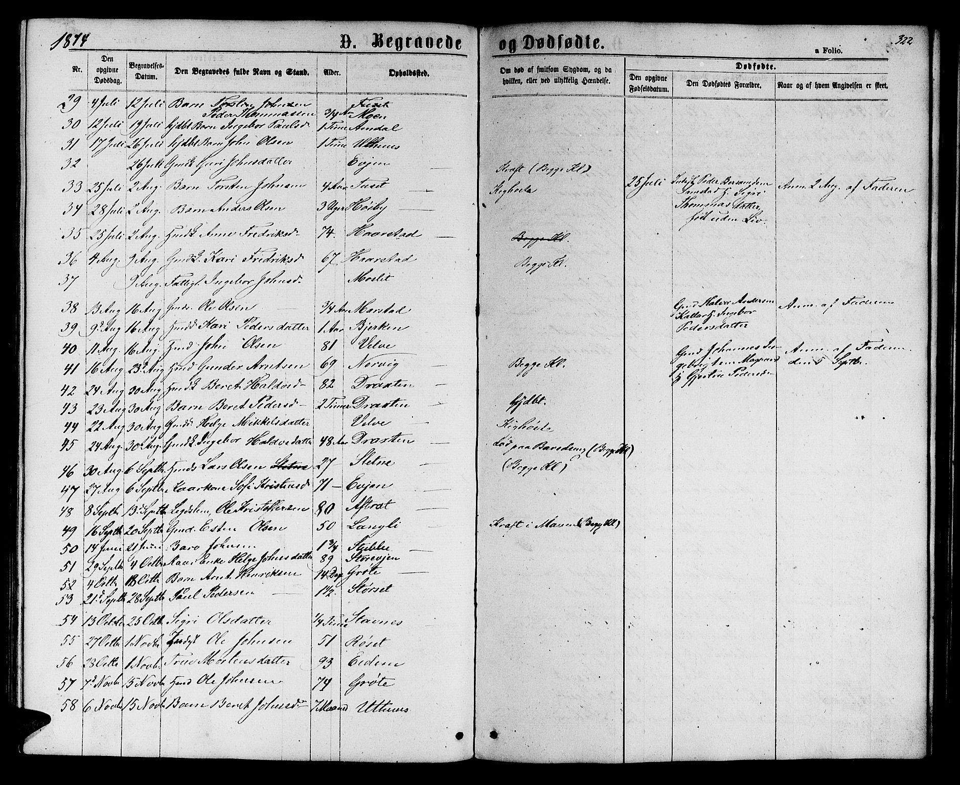 Ministerialprotokoller, klokkerbøker og fødselsregistre - Sør-Trøndelag, SAT/A-1456/695/L1156: Parish register (copy) no. 695C07, 1869-1888, p. 322