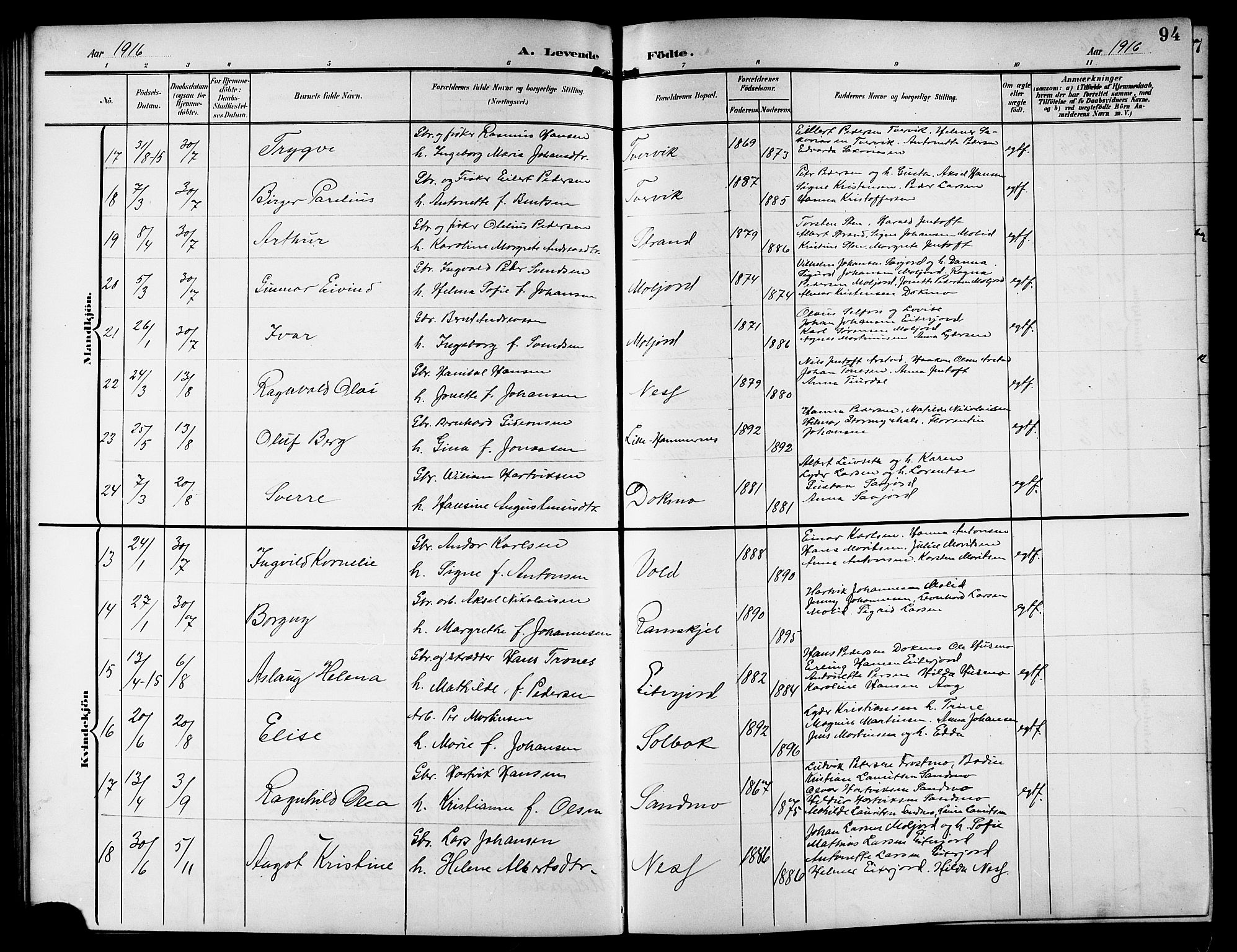 Ministerialprotokoller, klokkerbøker og fødselsregistre - Nordland, AV/SAT-A-1459/846/L0655: Parish register (copy) no. 846C05, 1902-1916, p. 94