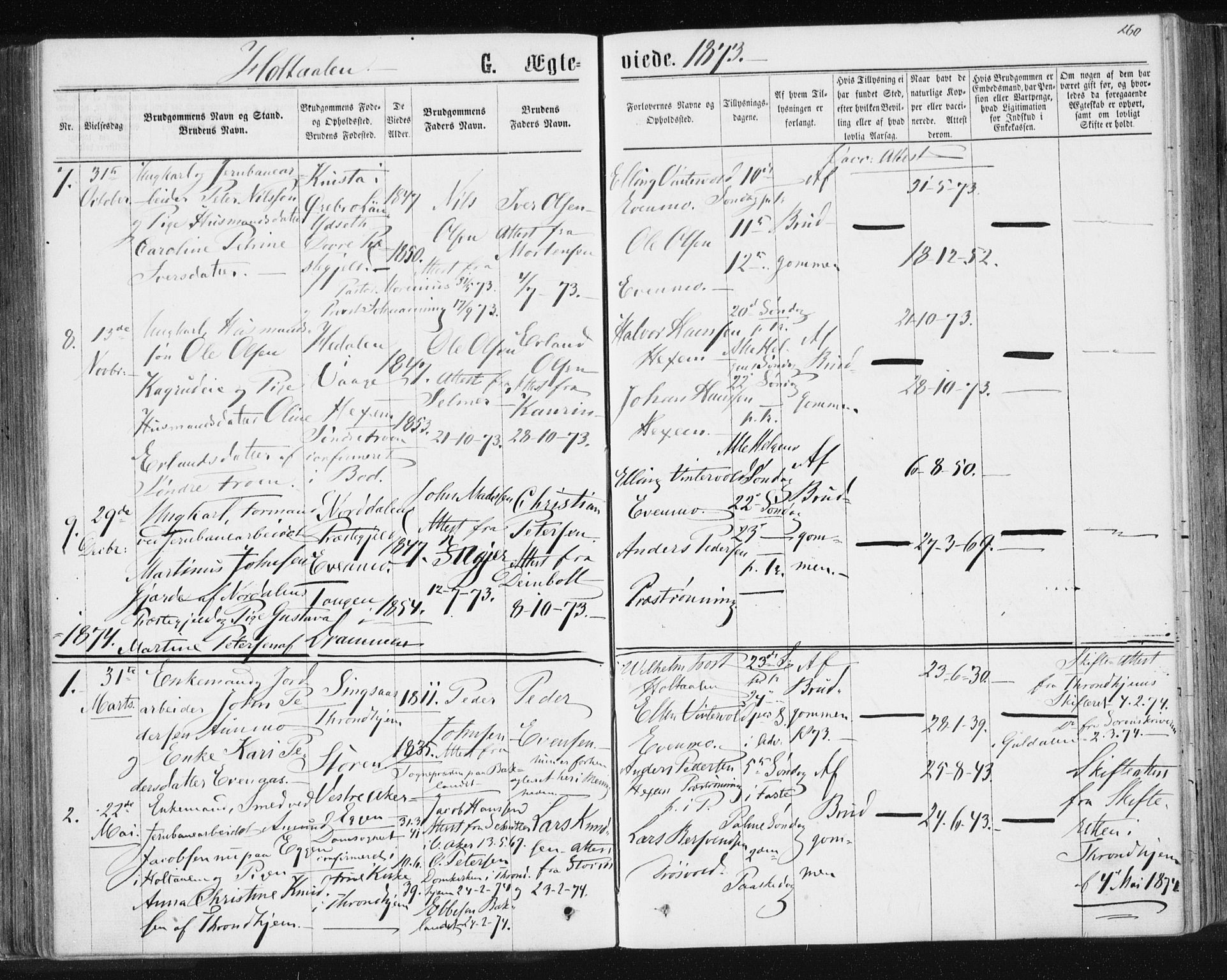Ministerialprotokoller, klokkerbøker og fødselsregistre - Sør-Trøndelag, SAT/A-1456/685/L0969: Parish register (official) no. 685A08 /1, 1870-1878, p. 160