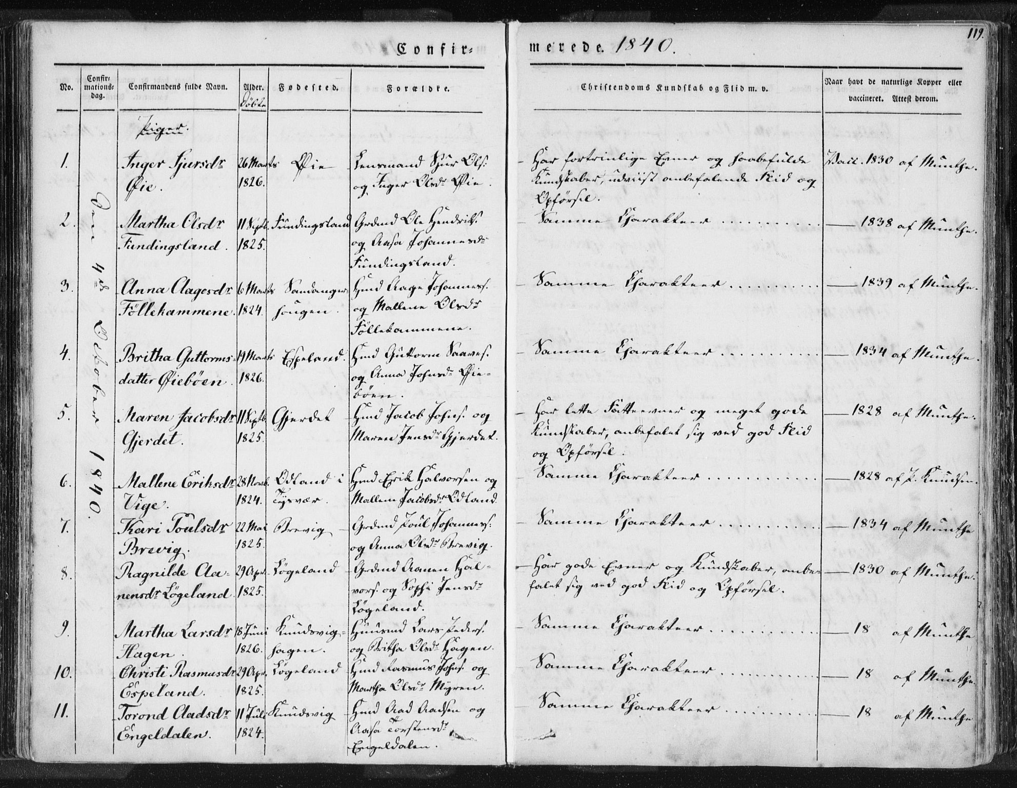 Hjelmeland sokneprestkontor, AV/SAST-A-101843/01/IV/L0006: Parish register (official) no. A 6, 1834-1845, p. 119