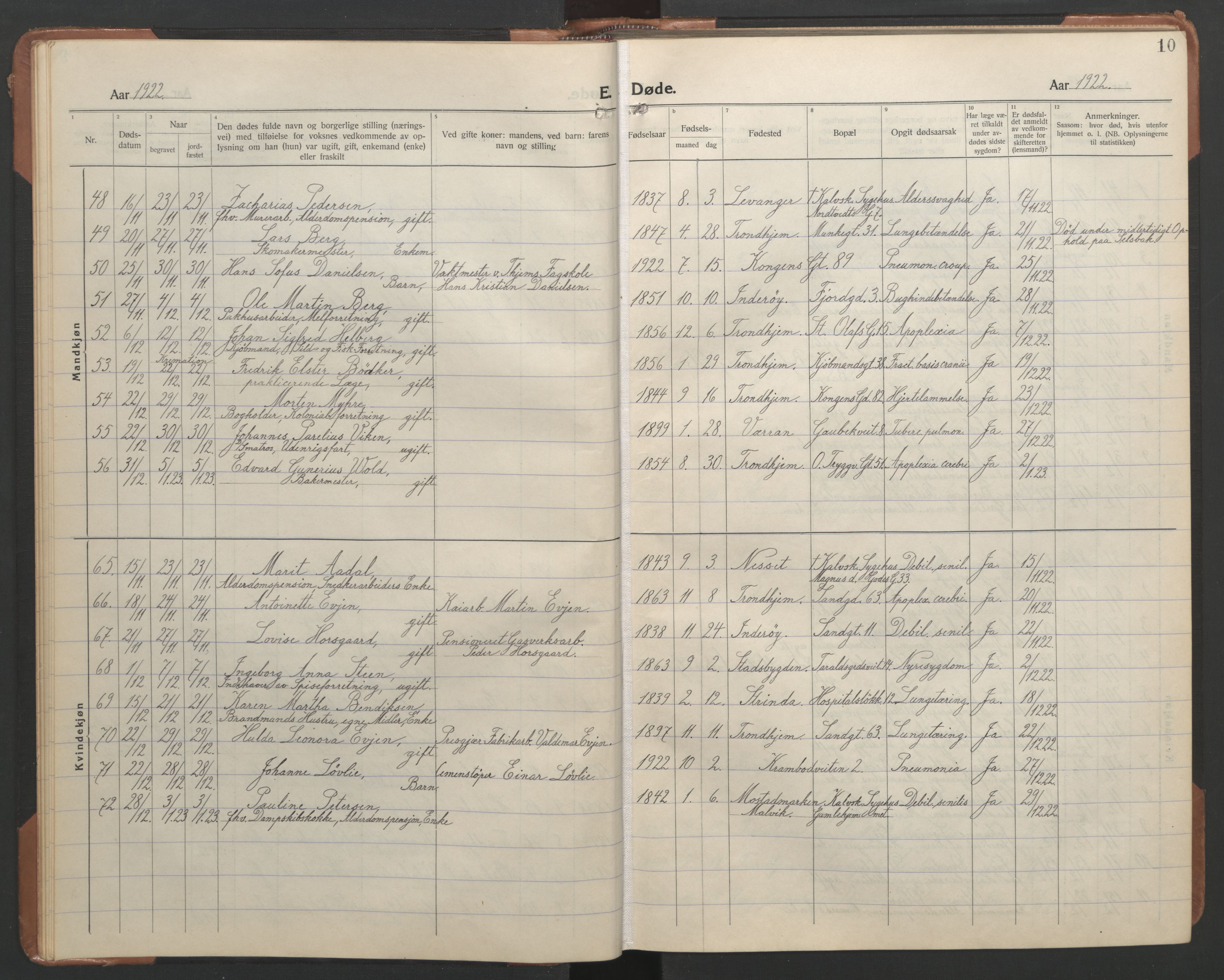 Ministerialprotokoller, klokkerbøker og fødselsregistre - Sør-Trøndelag, SAT/A-1456/602/L0150: Parish register (copy) no. 602C18, 1922-1949, p. 10