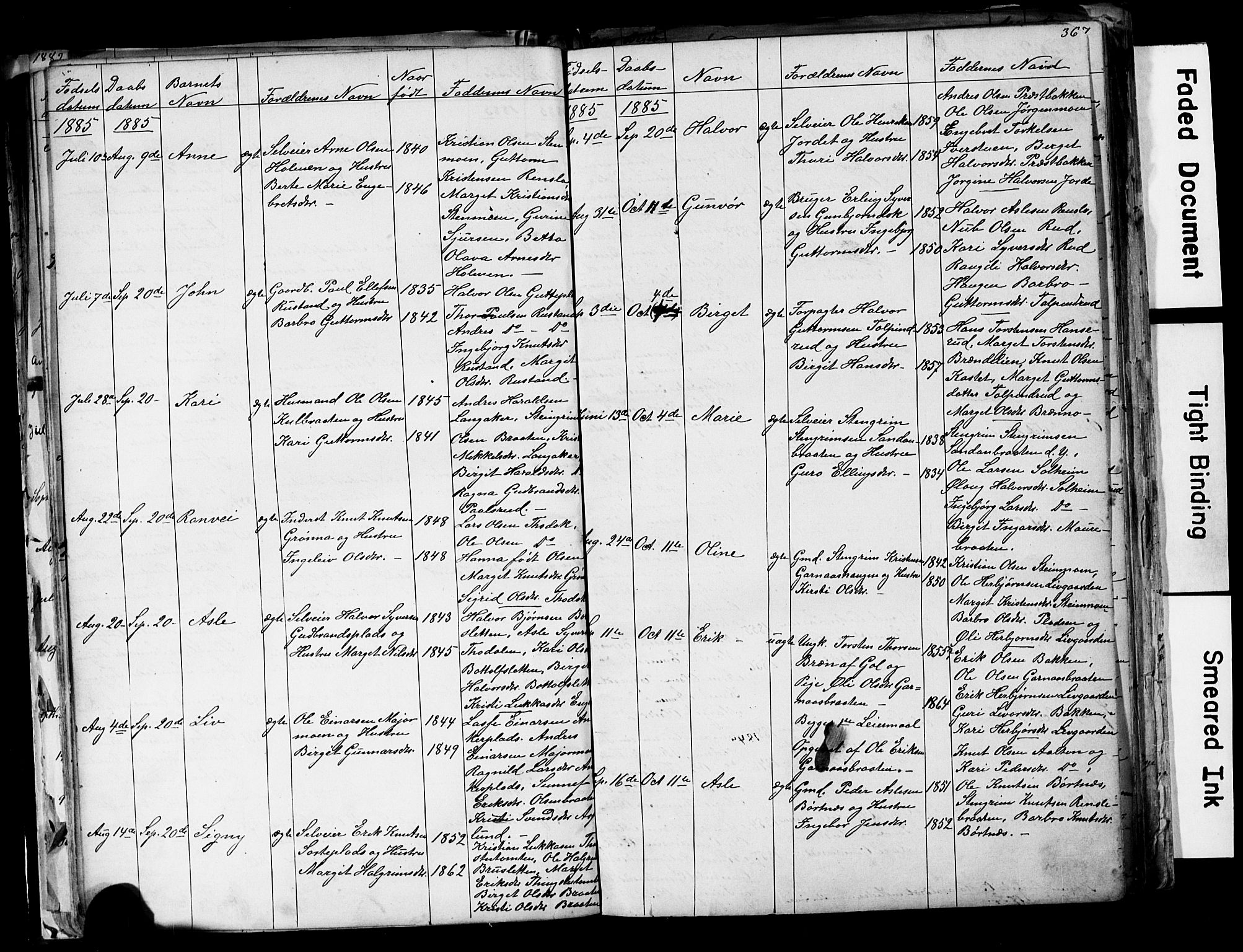 Nes kirkebøker, AV/SAKO-A-236/G/Ga/L0002: Parish register (copy) no. I 2, 1872-1912, p. 36