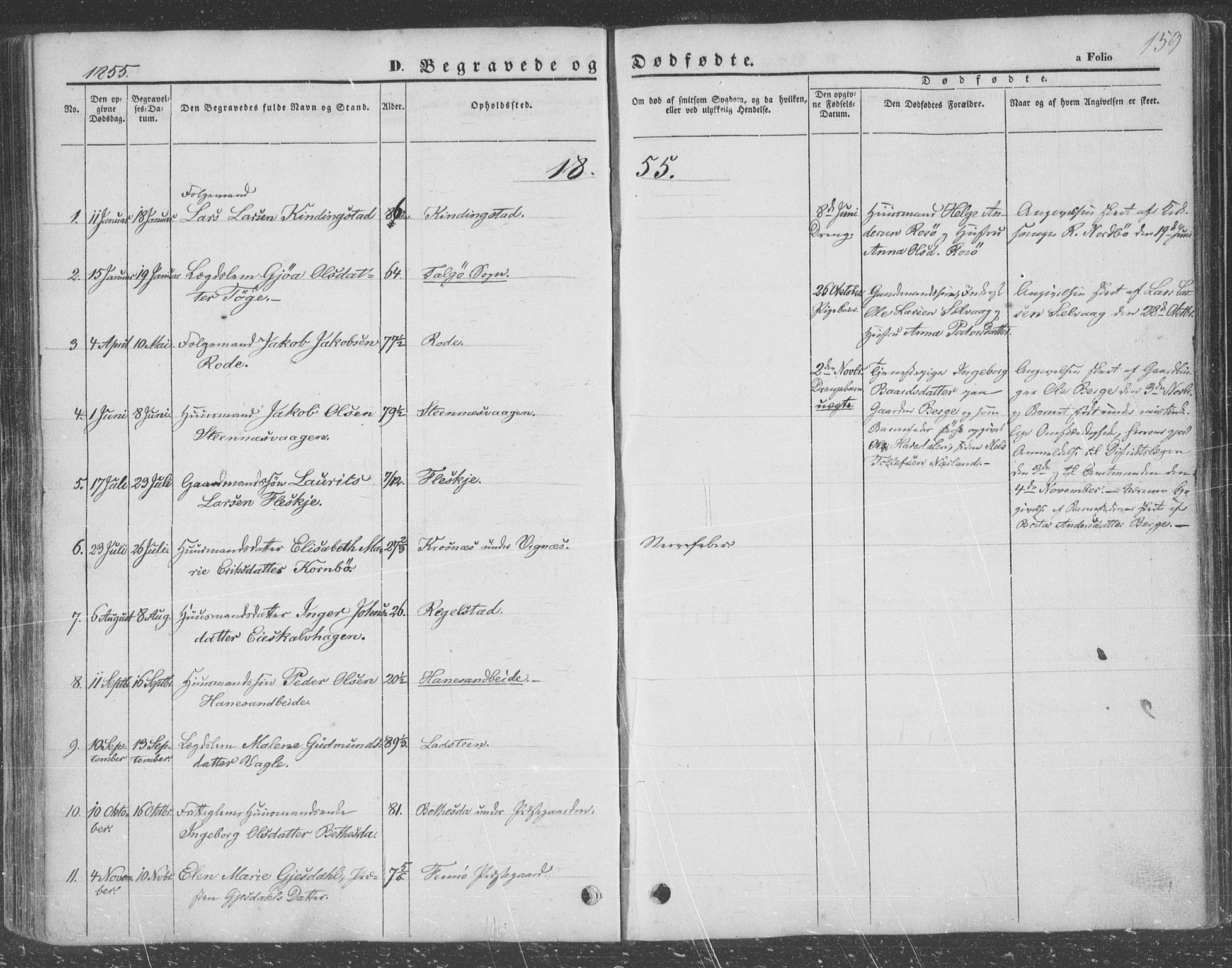 Finnøy sokneprestkontor, SAST/A-101825/H/Ha/Haa/L0007: Parish register (official) no. A 7, 1847-1862, p. 159