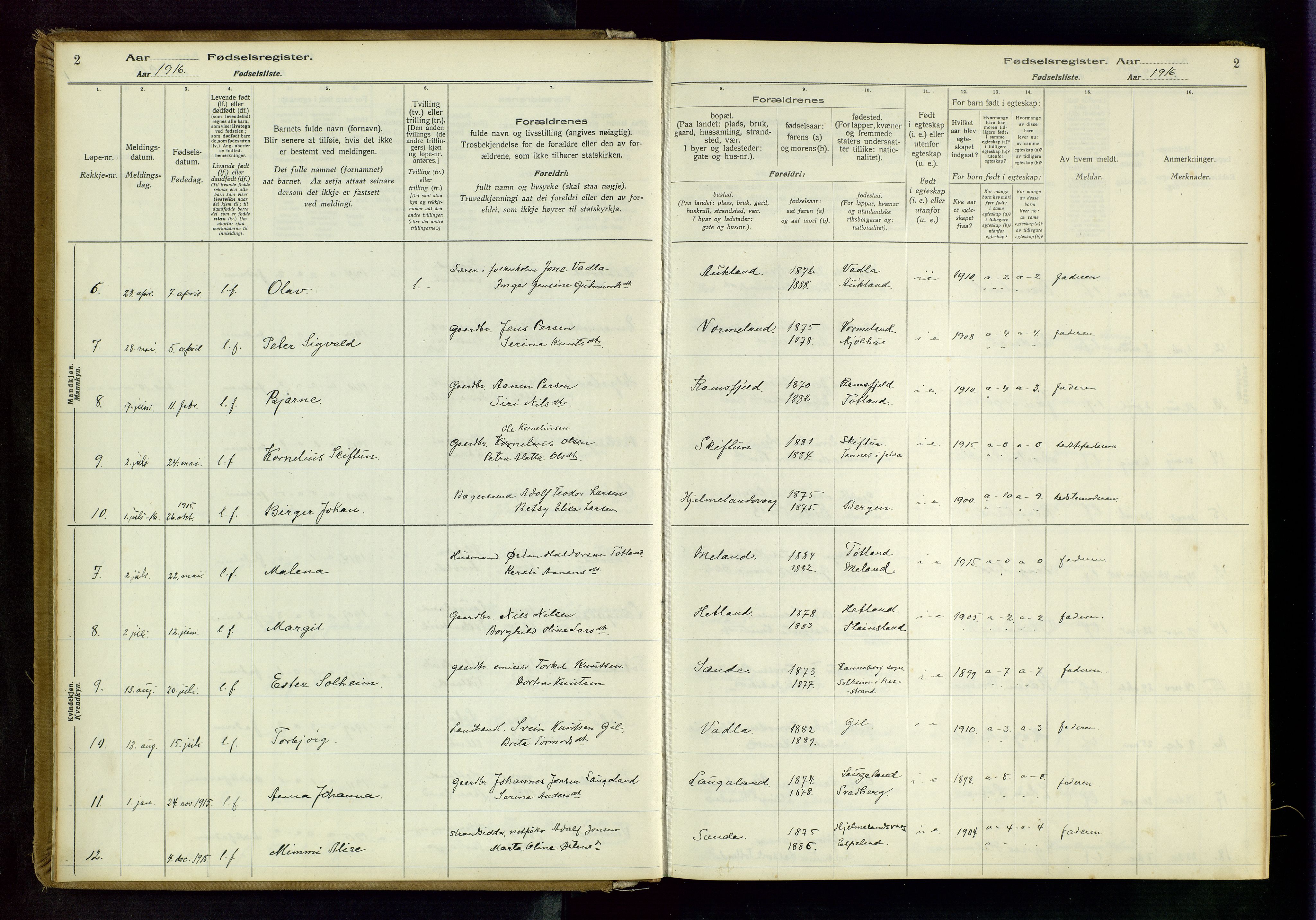 Hjelmeland sokneprestkontor, AV/SAST-A-101843/02/B/L0001: Birth register no. 1, 1916-1963, p. 2