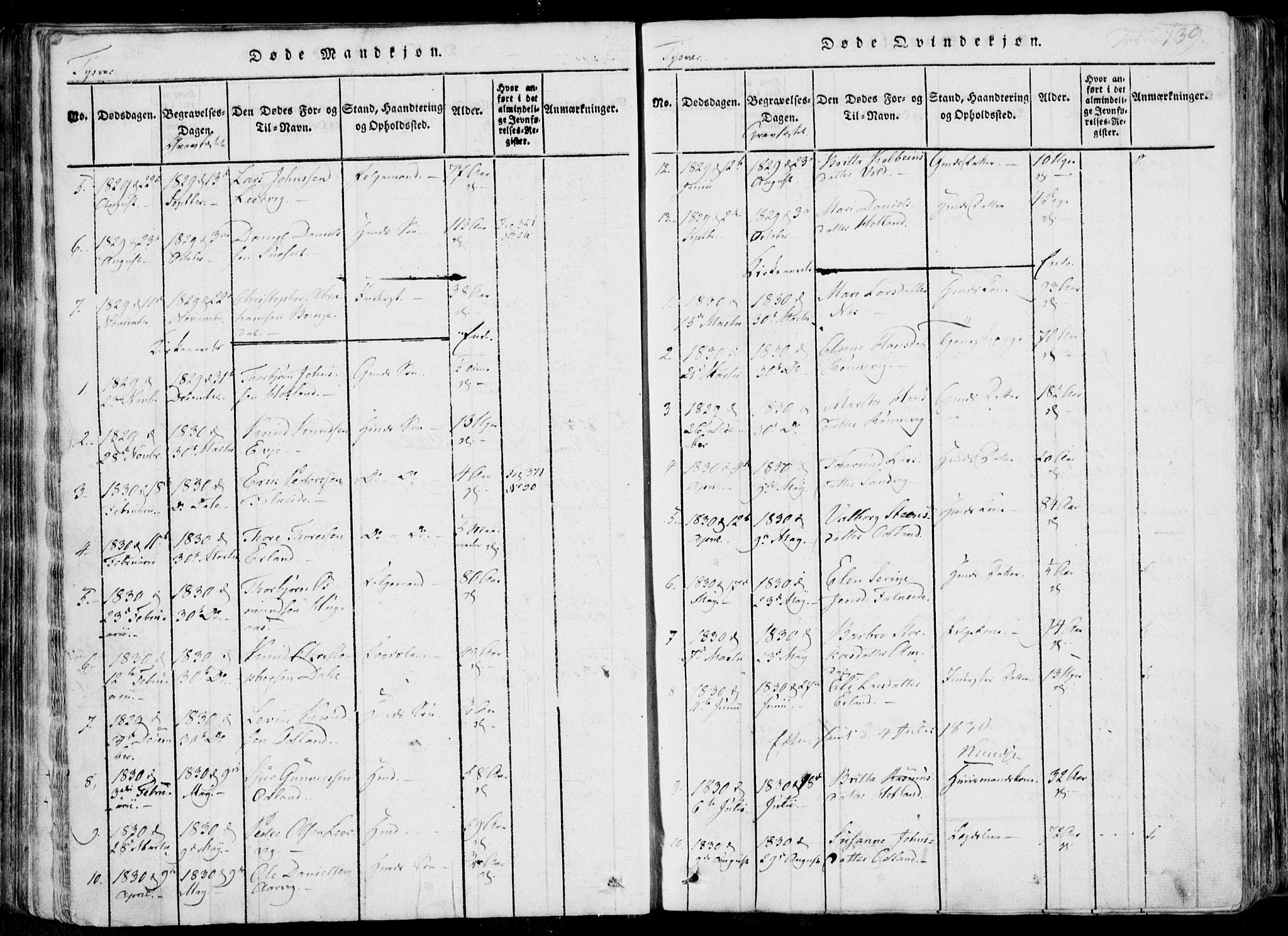 Skjold sokneprestkontor, AV/SAST-A-101847/H/Ha/Haa/L0004: Parish register (official) no. A 4 /1, 1815-1830, p. 139