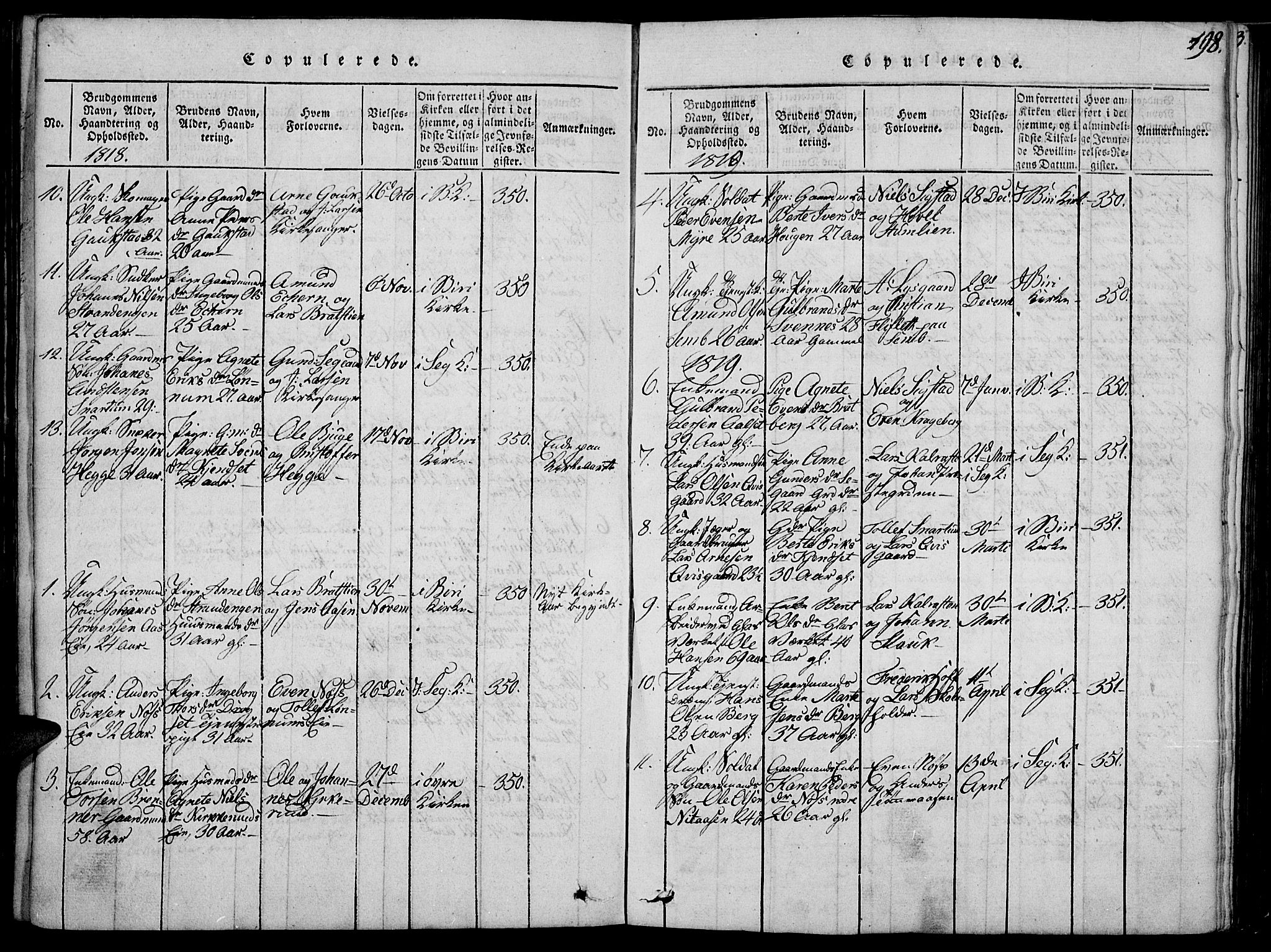 Biri prestekontor, SAH/PREST-096/H/Ha/Haa/L0003: Parish register (official) no. 3, 1814-1828, p. 198