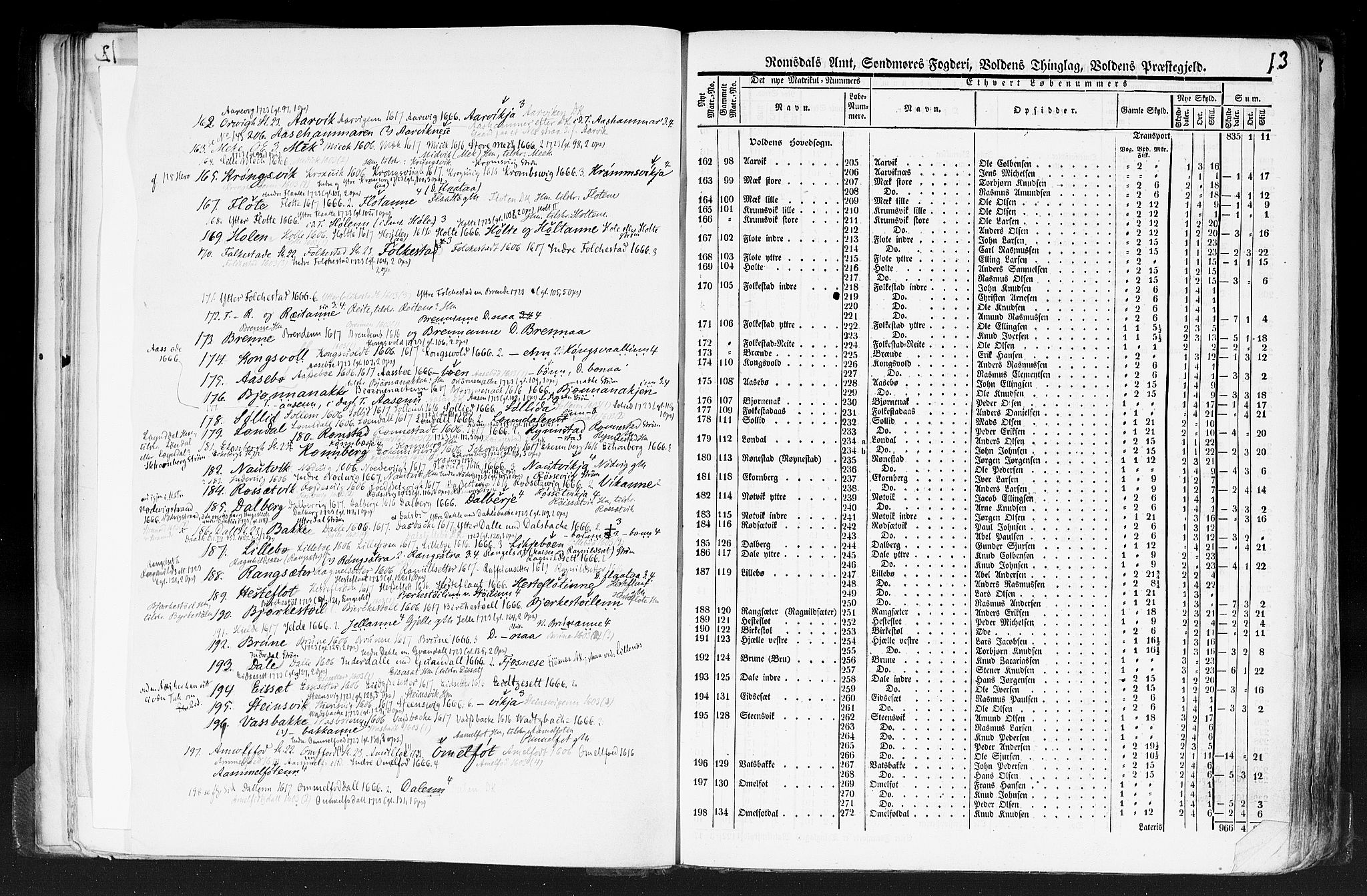 Rygh, AV/RA-PA-0034/F/Fb/L0013: Matrikkelen for 1838 - Romsdal amt (Møre og Romsdal fylke), 1838, p. 13a