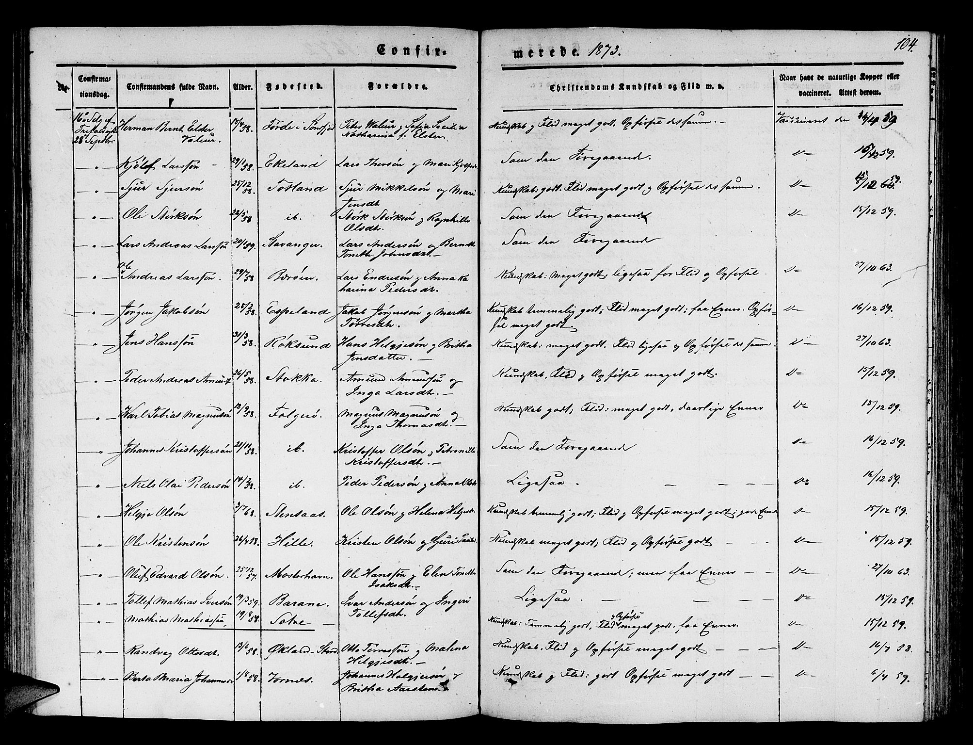Finnås sokneprestembete, SAB/A-99925/H/Ha/Hab/Haba/L0001: Parish register (copy) no. A 1, 1851-1873, p. 104
