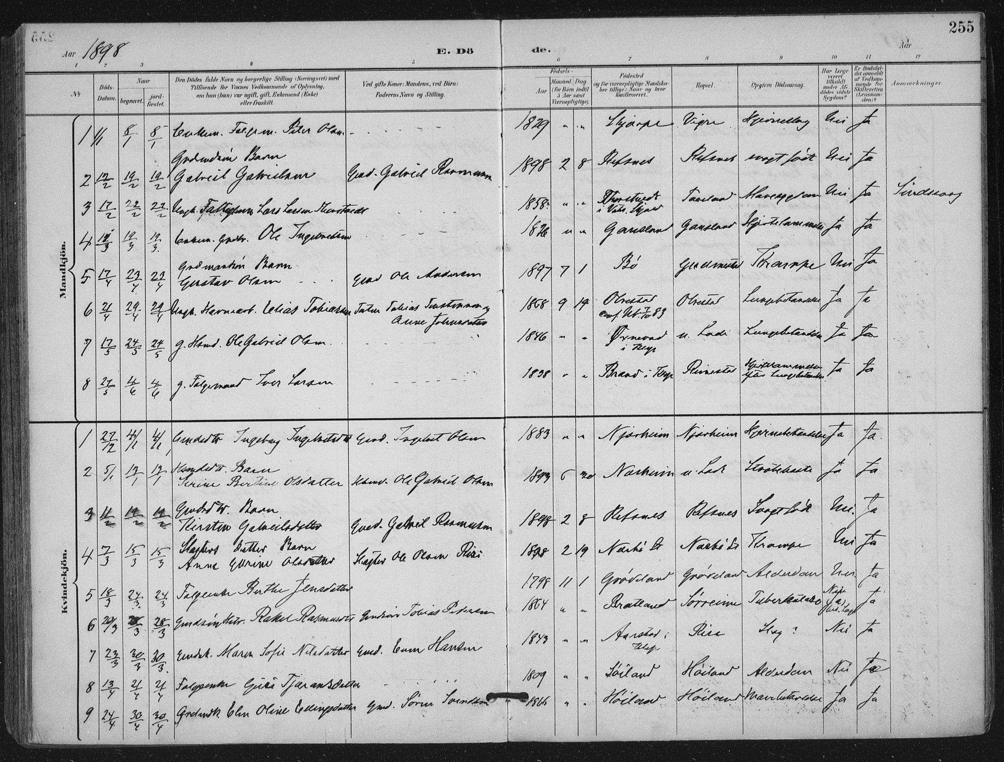 Hå sokneprestkontor, AV/SAST-A-101801/002/B/L0001: Parish register (official) no. A 11, 1897-1924, p. 255