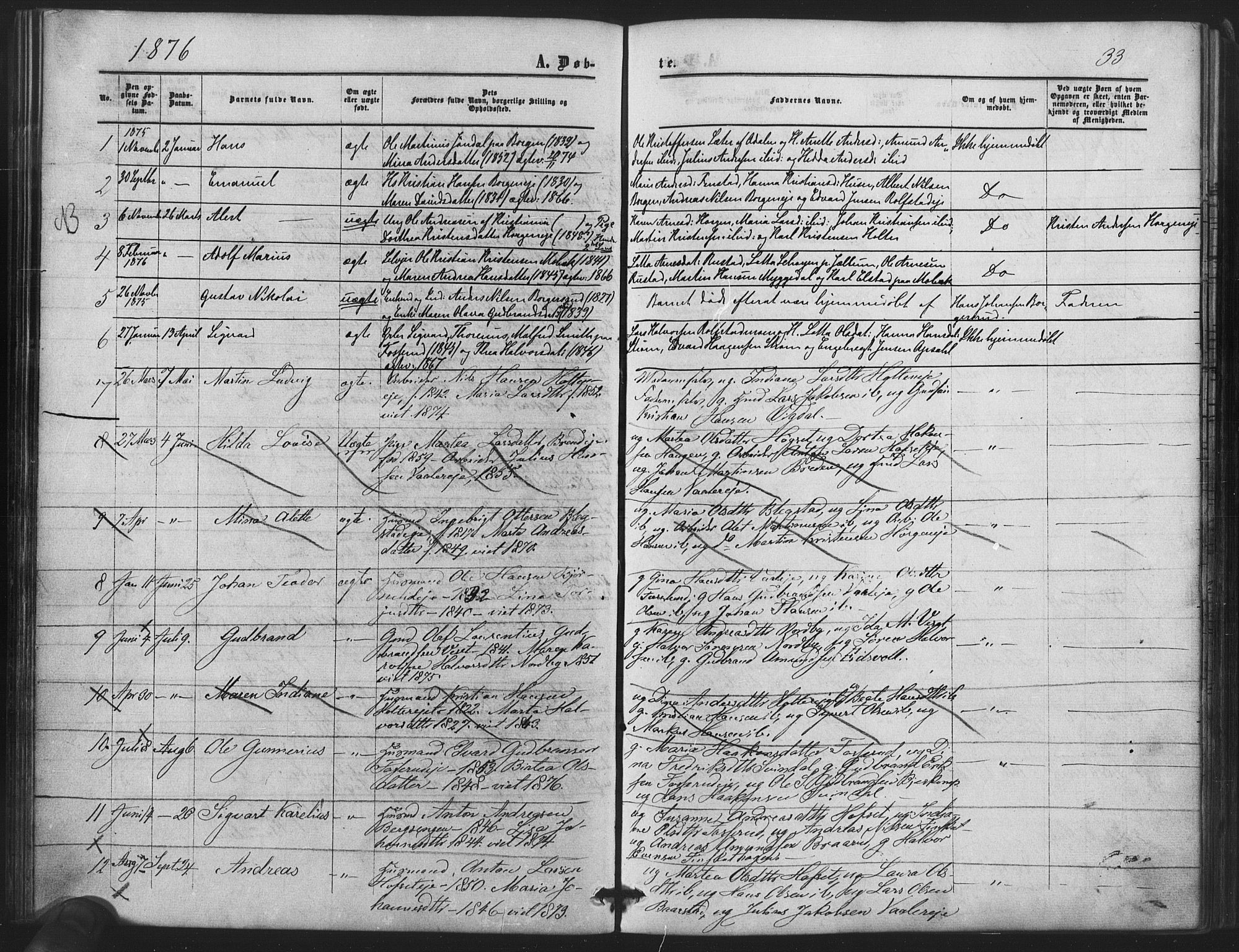Nes prestekontor Kirkebøker, SAO/A-10410/F/Fb/L0001: Parish register (official) no. II 1, 1859-1882, p. 33