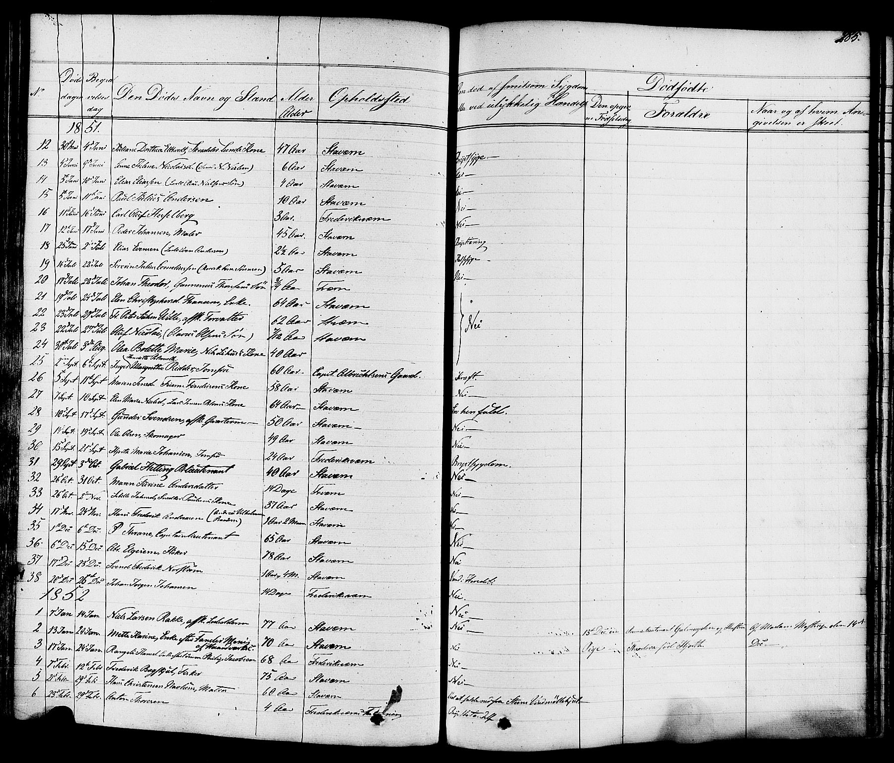 Stavern kirkebøker, AV/SAKO-A-318/F/Fa/L0007: Parish register (official) no. 7, 1840-1877, p. 285