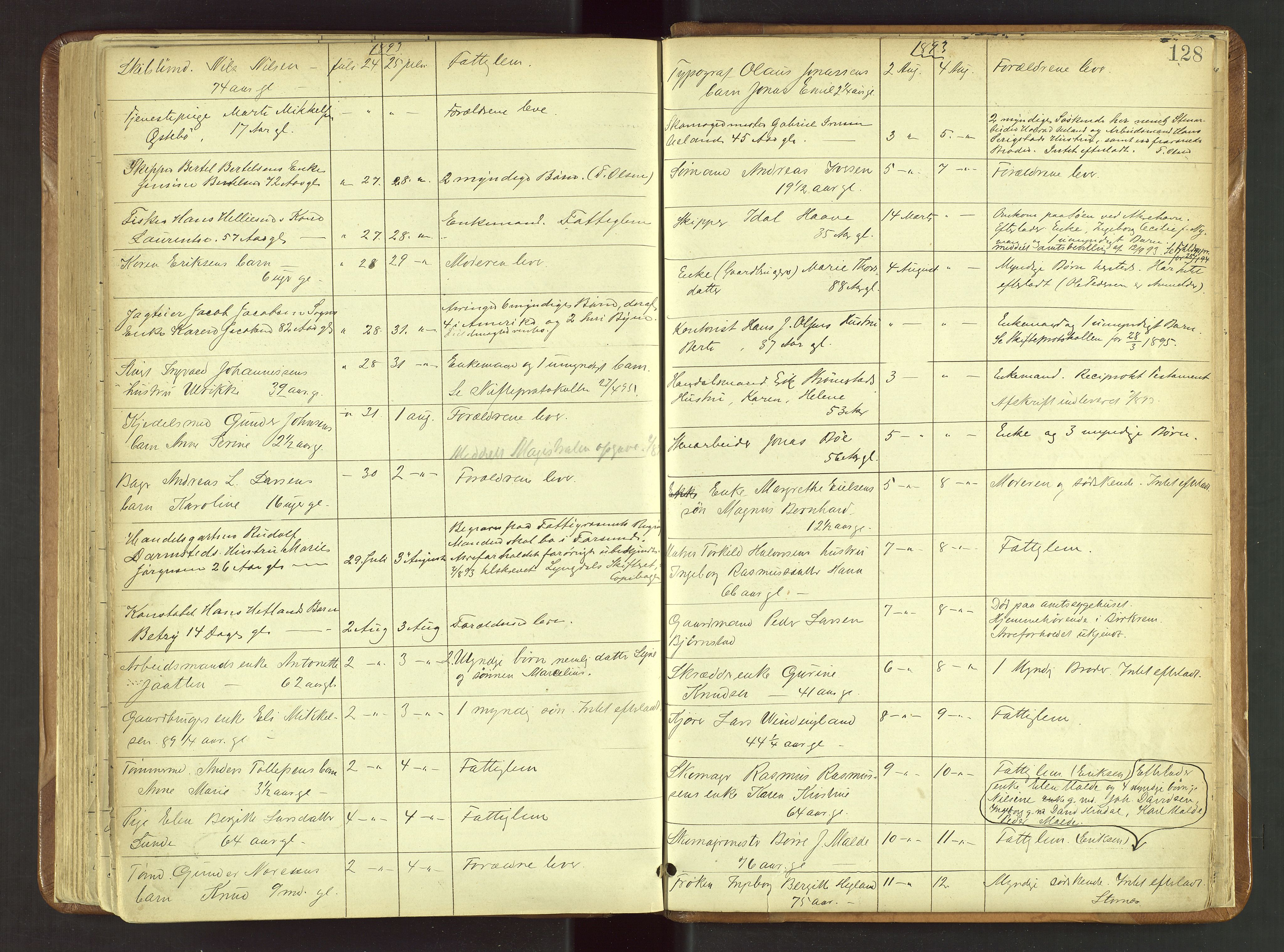 Stavanger skifteforvalter, AV/SAST-A-101412/001/5/52/52B/L0001: Dødsfallsprotokoll, 1885-1894, p. 128