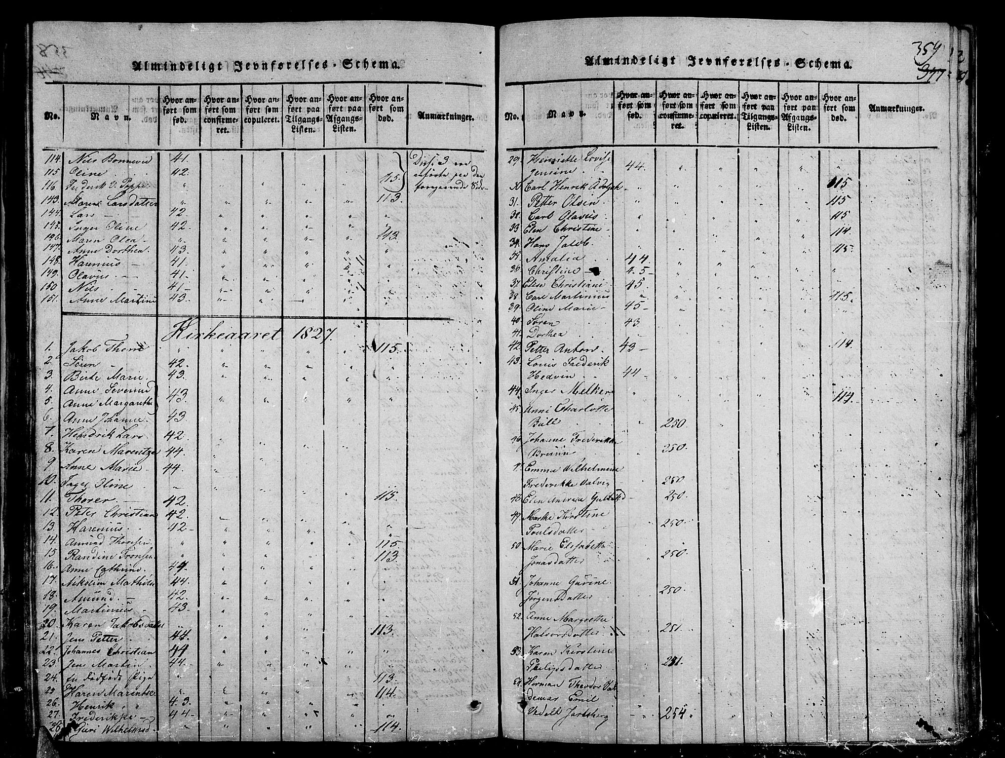 Stavern kirkebøker, AV/SAKO-A-318/G/Ga/L0001: Parish register (copy) no. 1, 1817-1841, p. 359