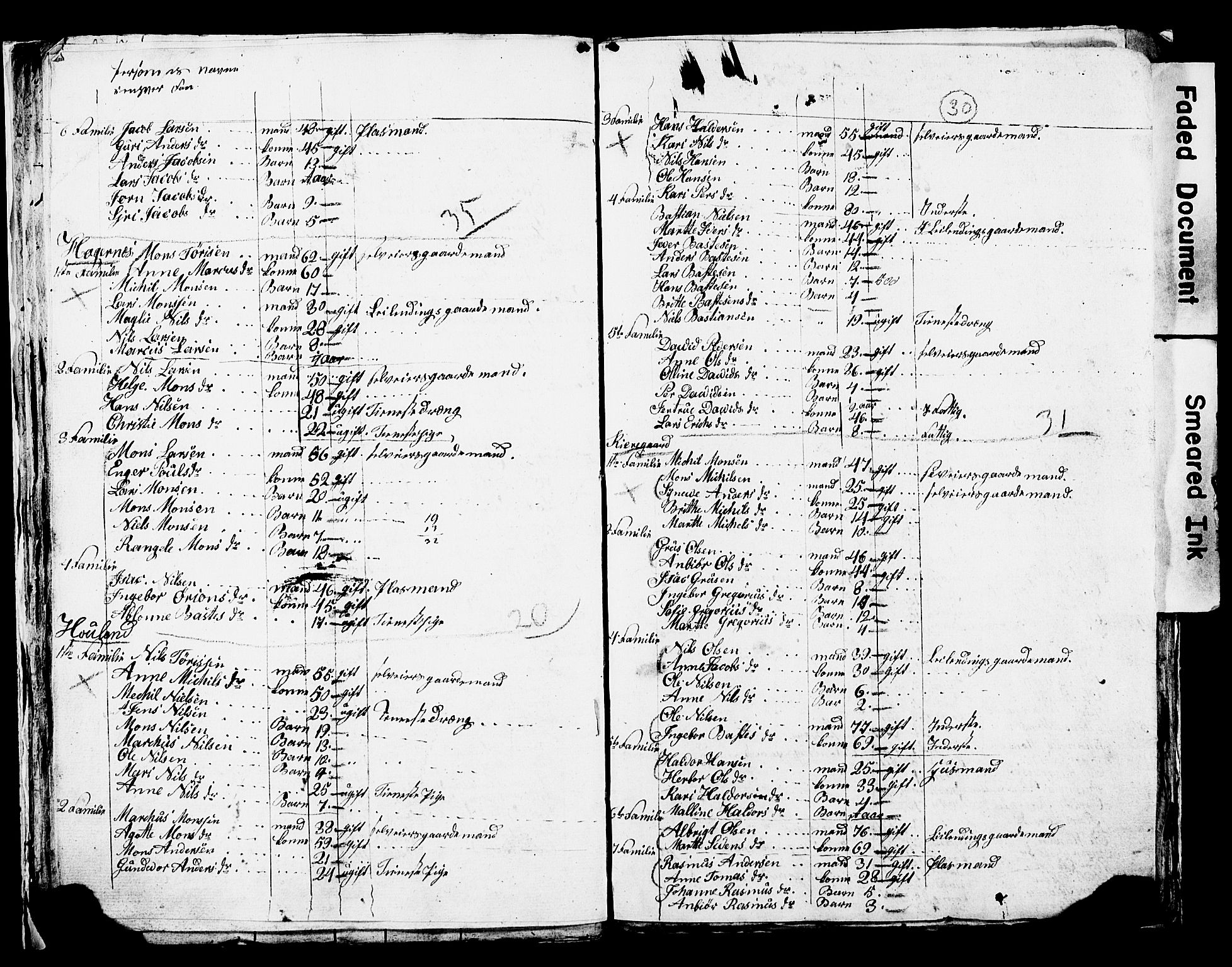 SAB, 1825 Census for Manger parish, 1825, p. 33