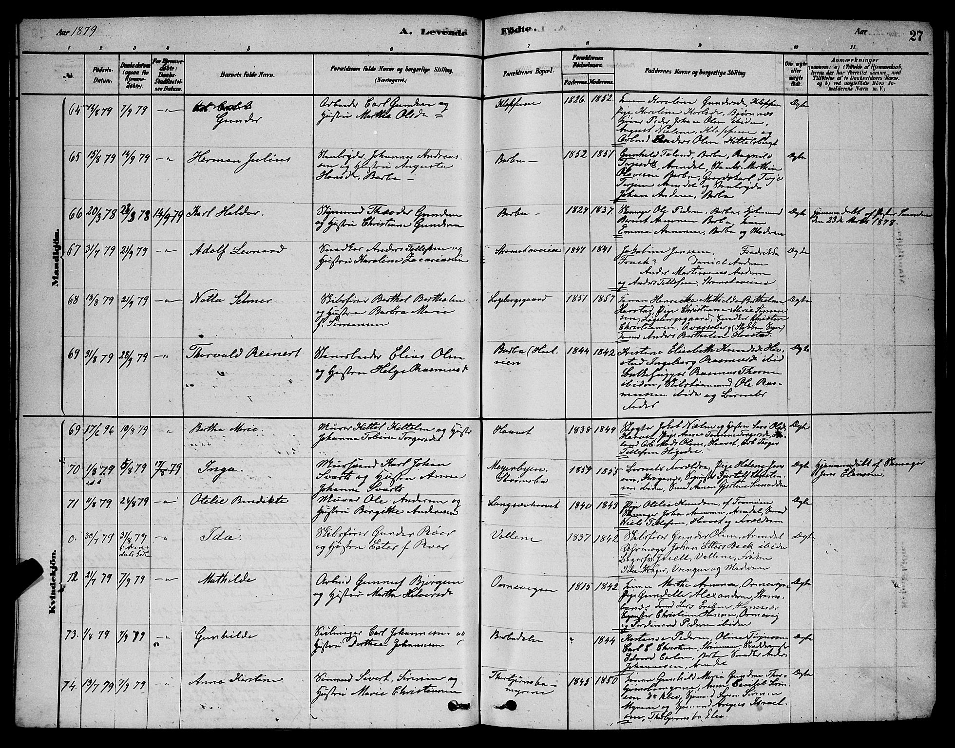 Barbu sokneprestkontor, AV/SAK-1111-0003/F/Fb/L0001: Parish register (copy) no. B 1, 1878-1890, p. 27