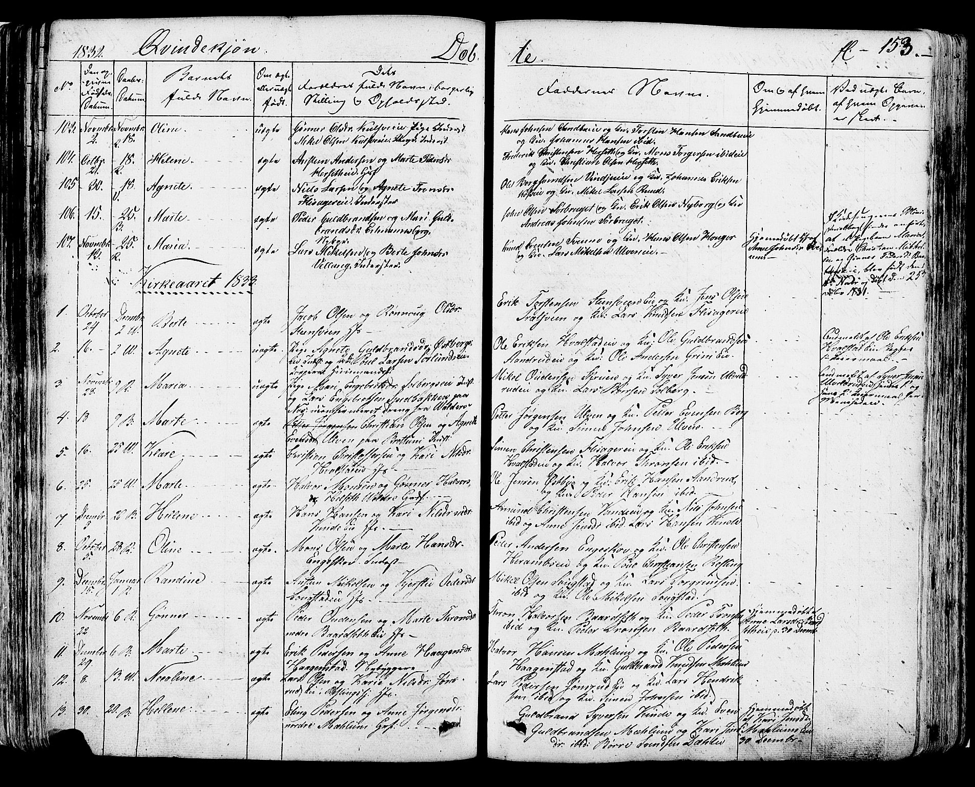 Ringsaker prestekontor, AV/SAH-PREST-014/K/Ka/L0007: Parish register (official) no. 7A, 1826-1837, p. 153