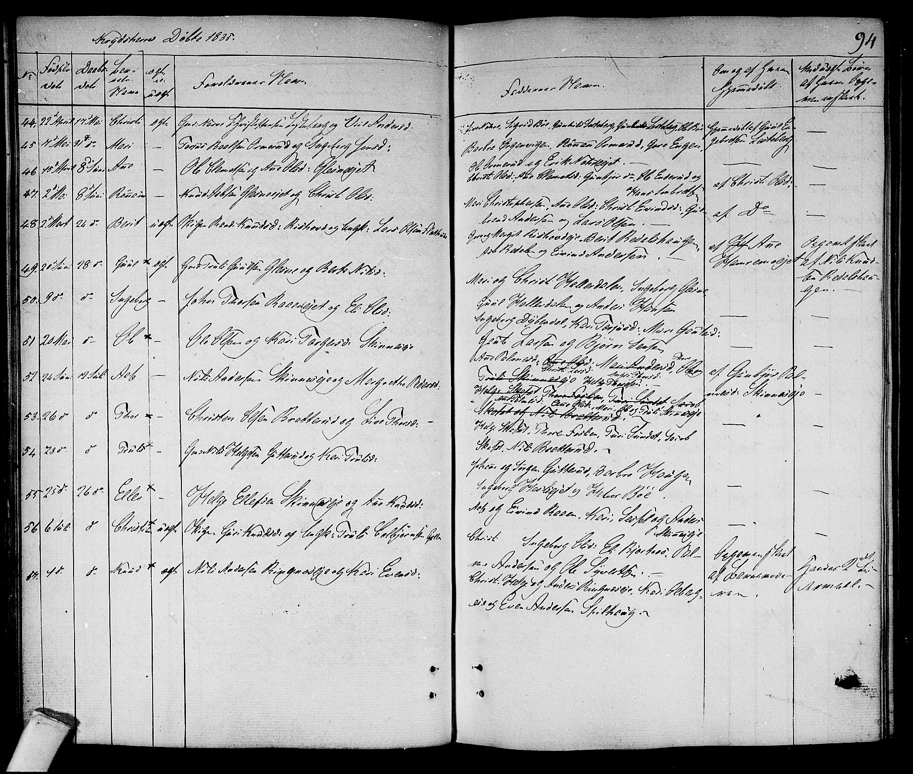 Sigdal kirkebøker, AV/SAKO-A-245/F/Fa/L0006: Parish register (official) no. I 6 /3, 1829-1843, p. 94