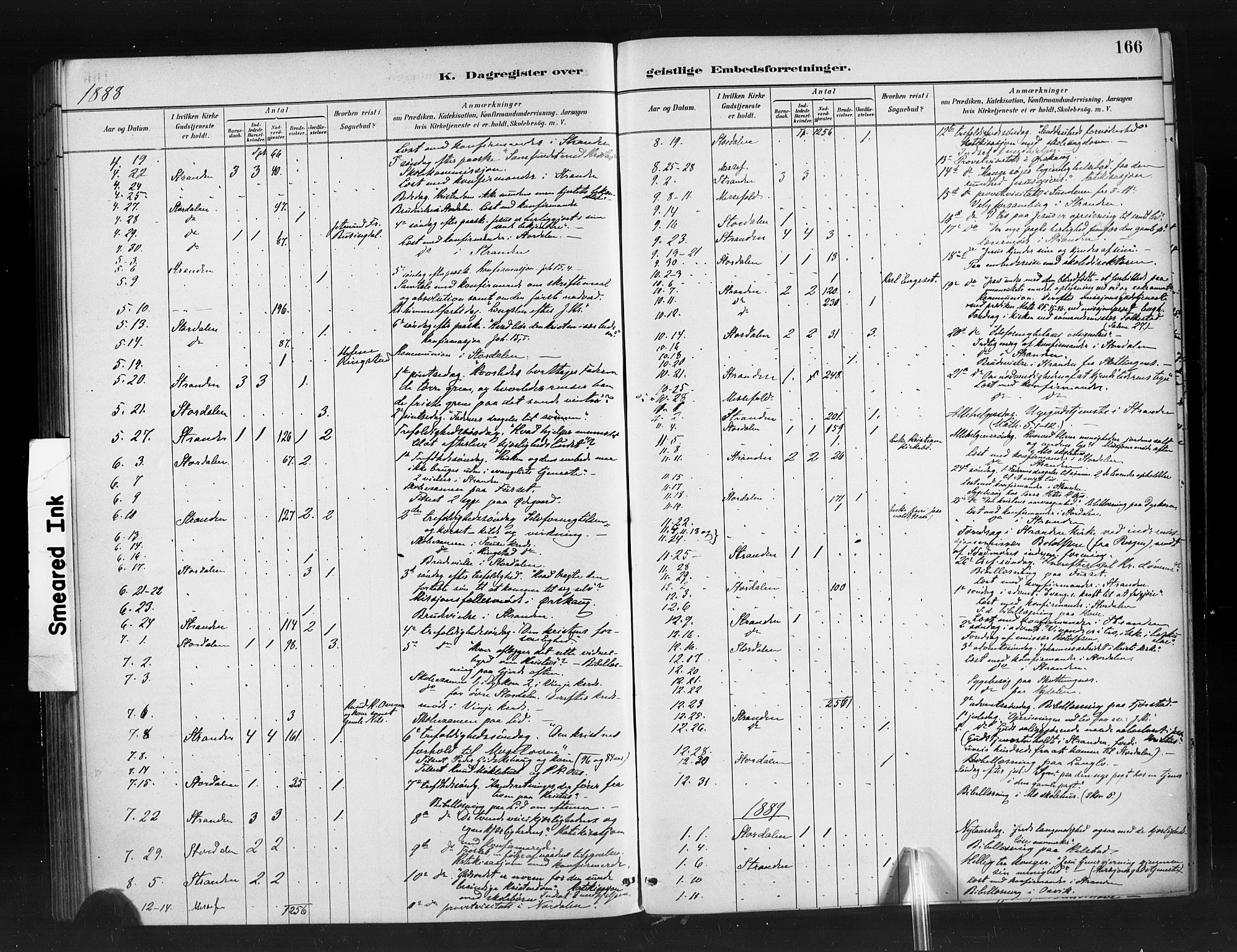 Ministerialprotokoller, klokkerbøker og fødselsregistre - Møre og Romsdal, SAT/A-1454/520/L0283: Parish register (official) no. 520A12, 1882-1898, p. 166