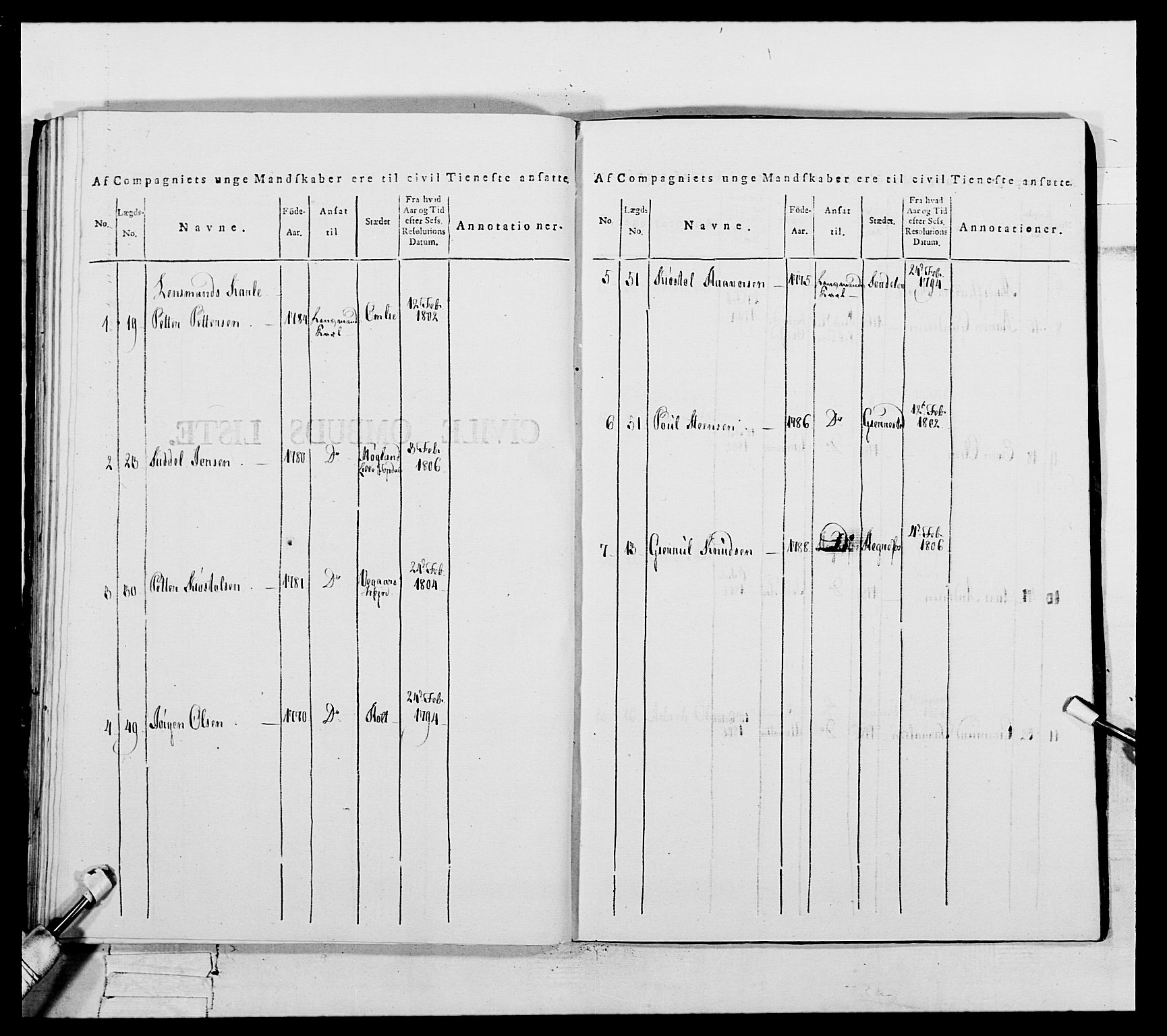 Generalitets- og kommissariatskollegiet, Det kongelige norske kommissariatskollegium, AV/RA-EA-5420/E/Eh/L0112: Vesterlenske nasjonale infanteriregiment, 1812, p. 403