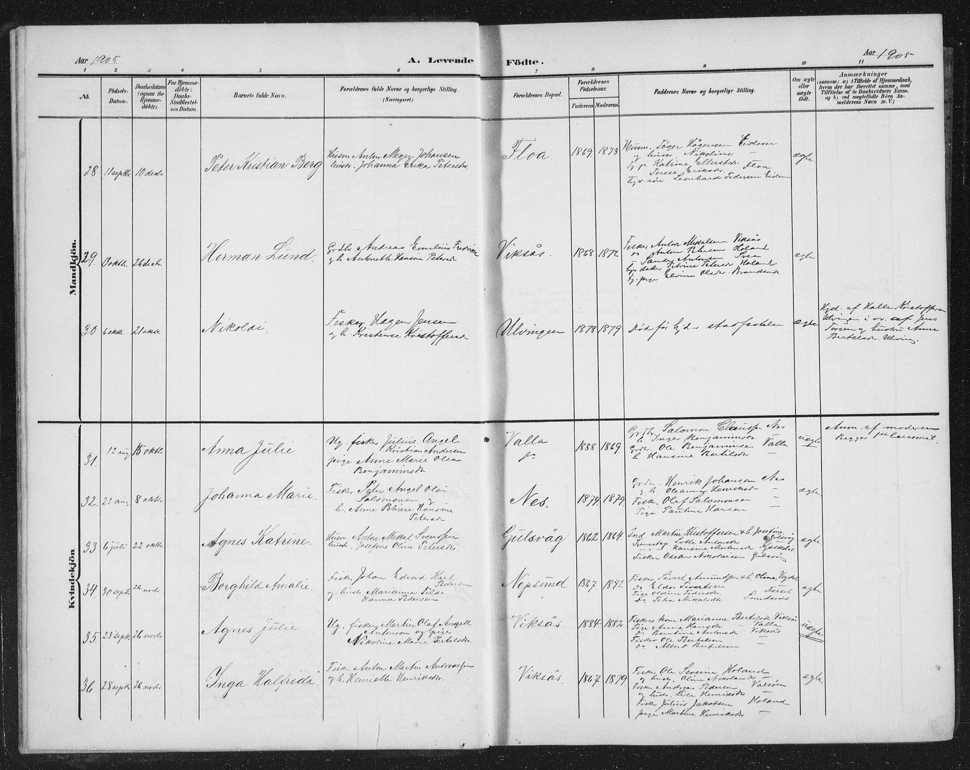 Ministerialprotokoller, klokkerbøker og fødselsregistre - Nordland, AV/SAT-A-1459/816/L0254: Parish register (copy) no. 816C04, 1905-1934