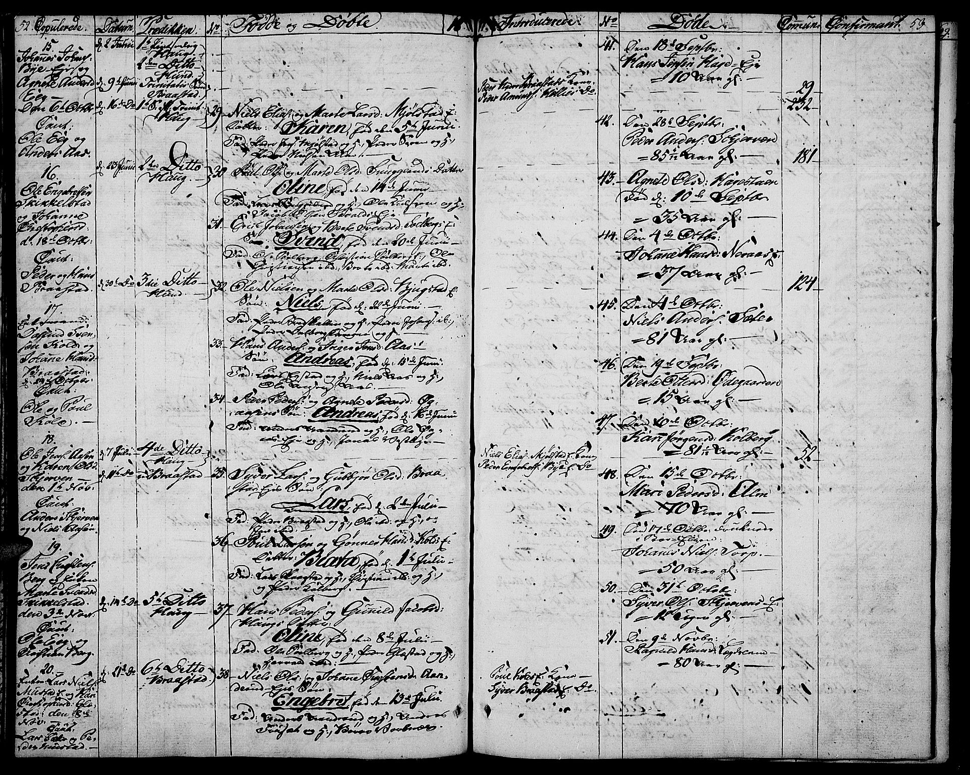 Vardal prestekontor, AV/SAH-PREST-100/H/Ha/Haa/L0003: Parish register (official) no. 3, 1808-1814, p. 52-53