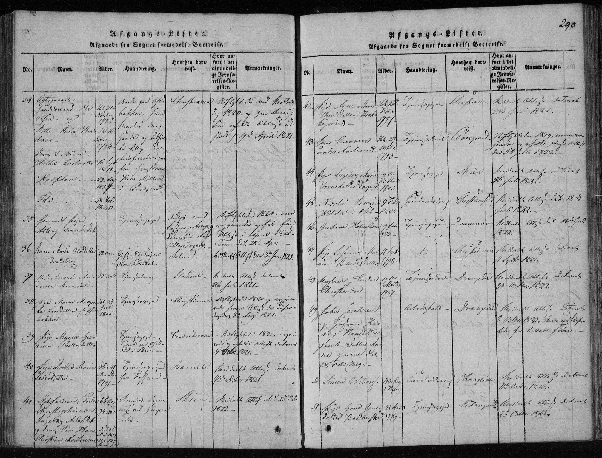 Gjerpen kirkebøker, SAKO/A-265/F/Fa/L0004: Parish register (official) no. I 4, 1814-1823, p. 290
